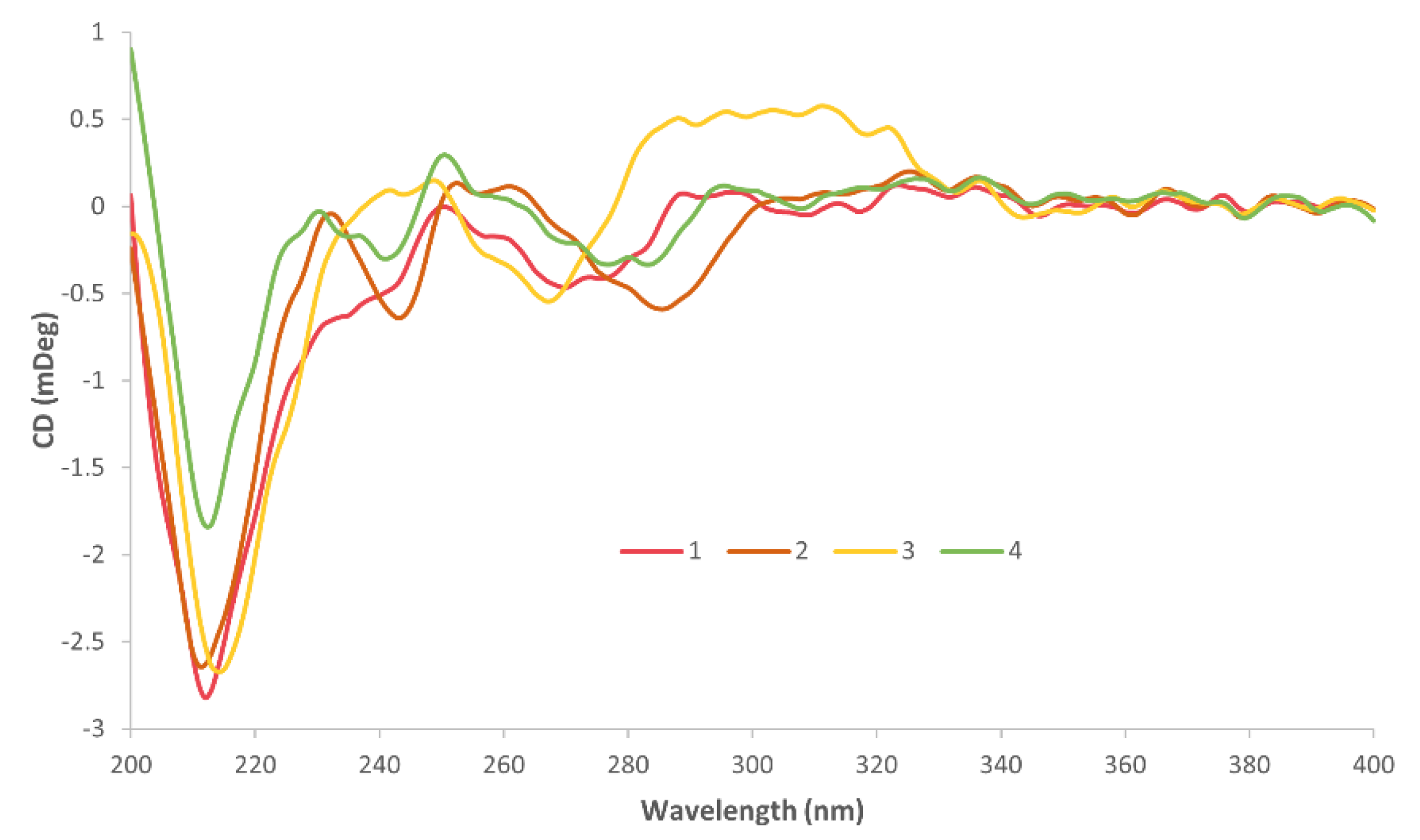Pharmaceutics 14 02780 g006 Pharmaceutics 14 02780 g006