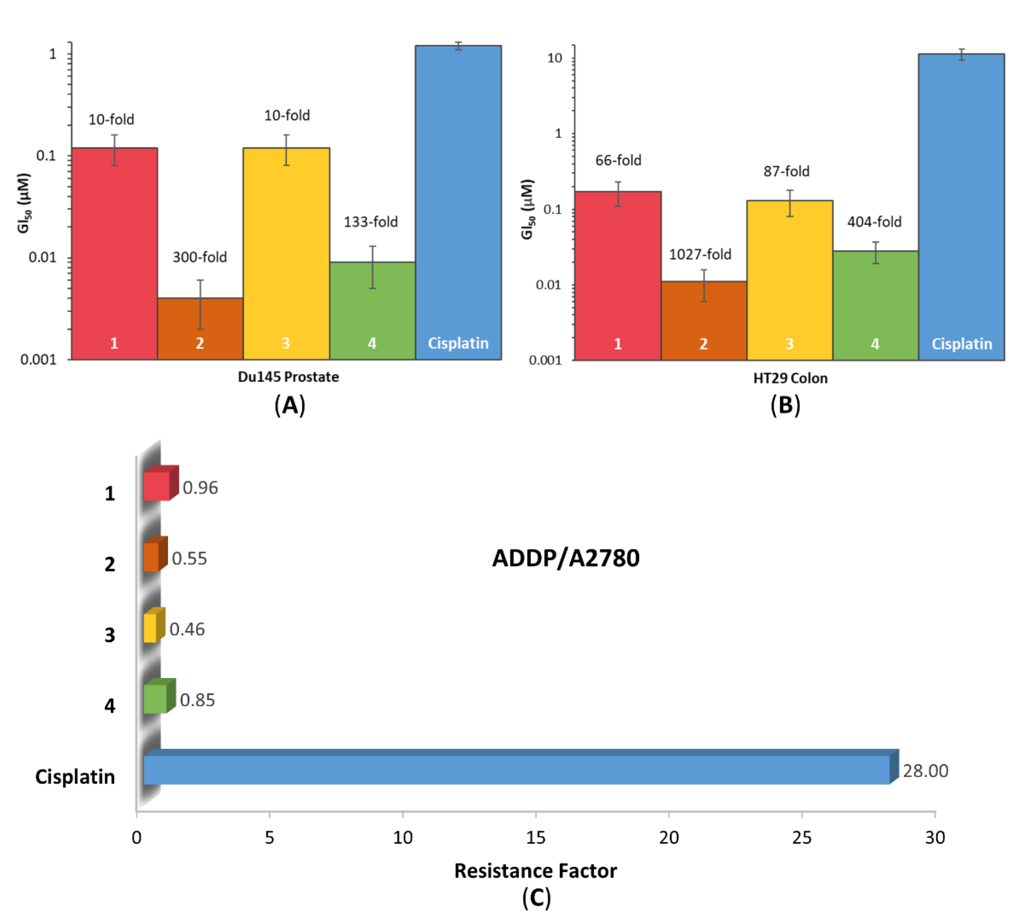 Pharmaceutics 14 02780 g008 Pharmaceutics 14 02780 g008