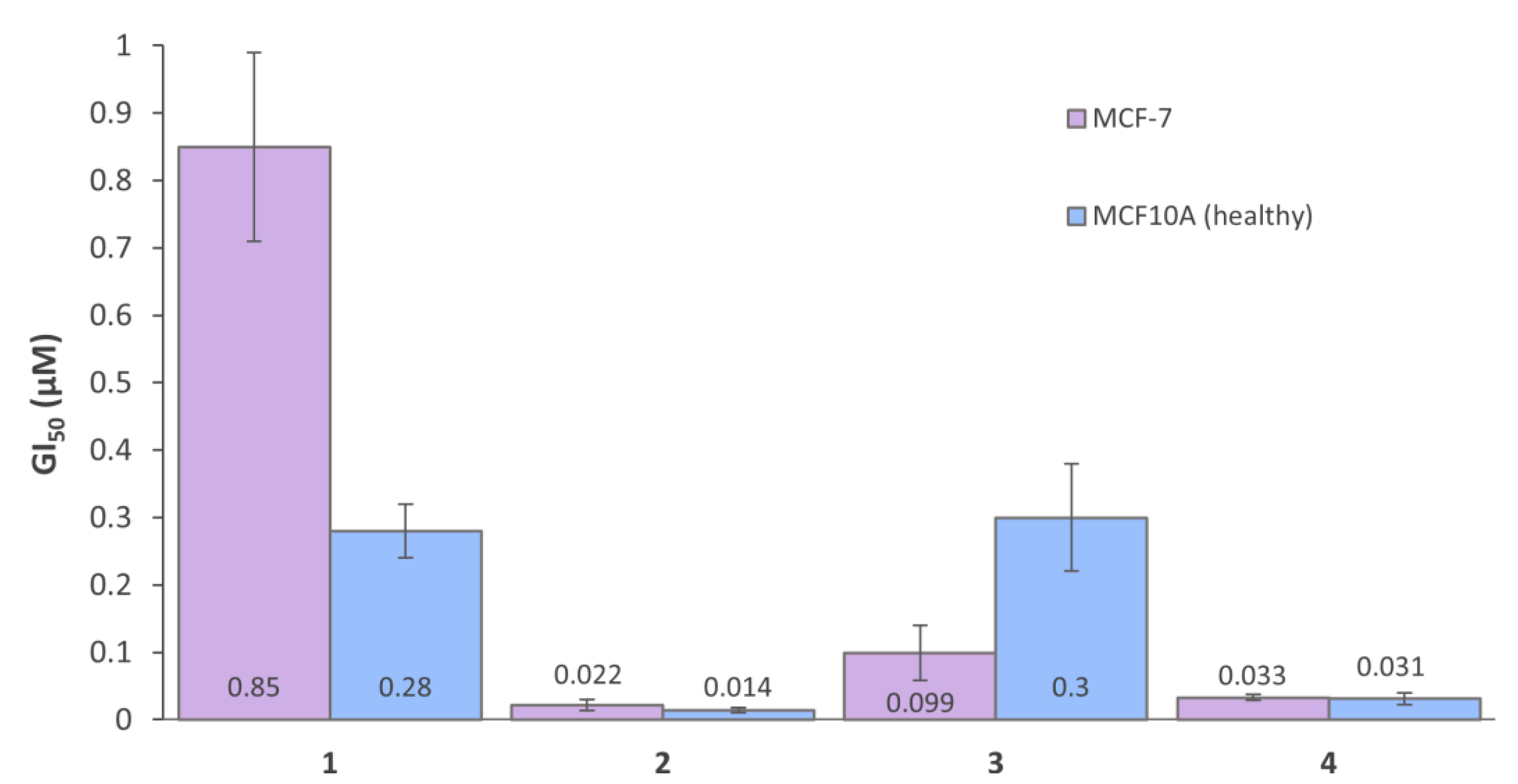 Pharmaceutics 14 02780 g009 Pharmaceutics 14 02780 g009