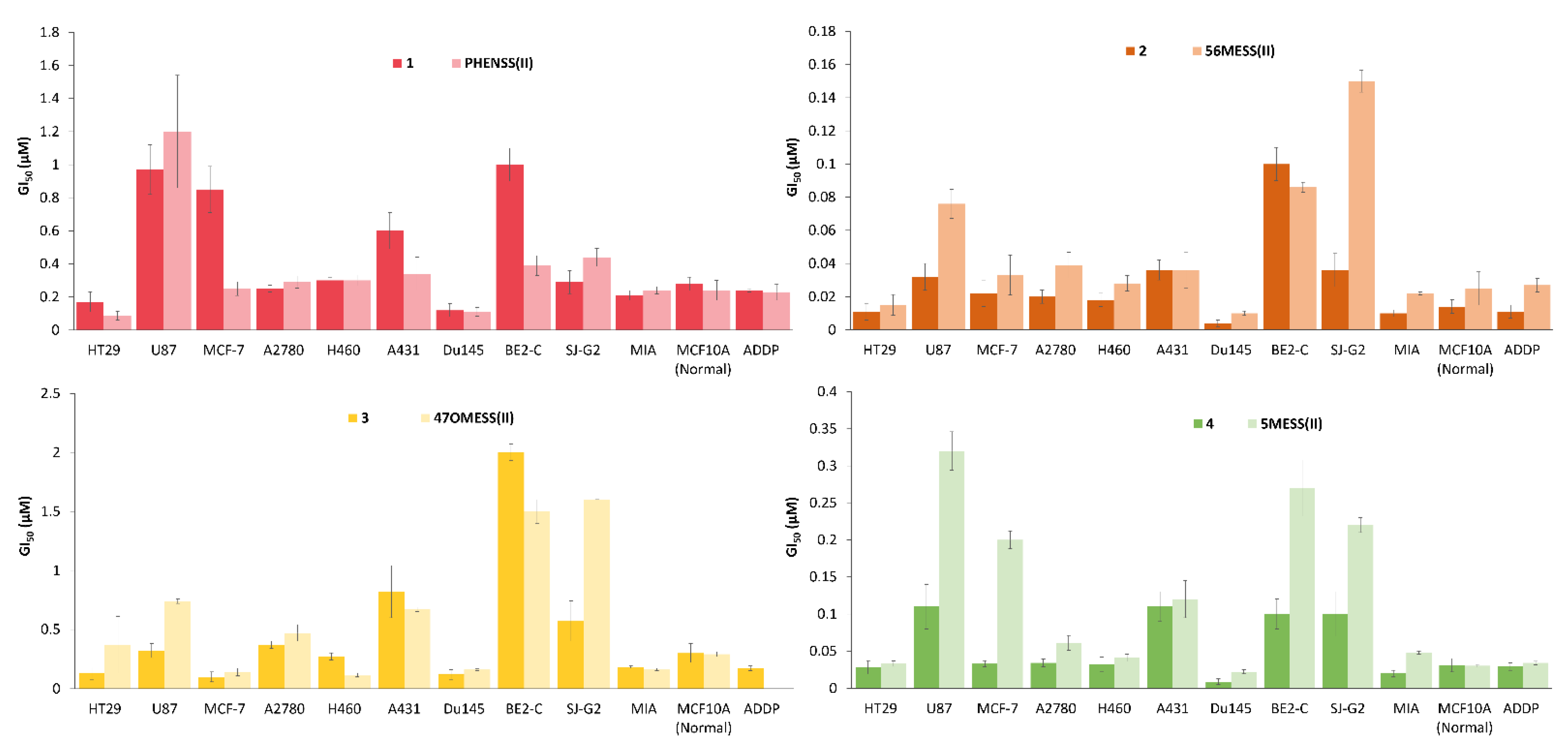 Pharmaceutics 14 02780 g010 Pharmaceutics 14 02780 g010
