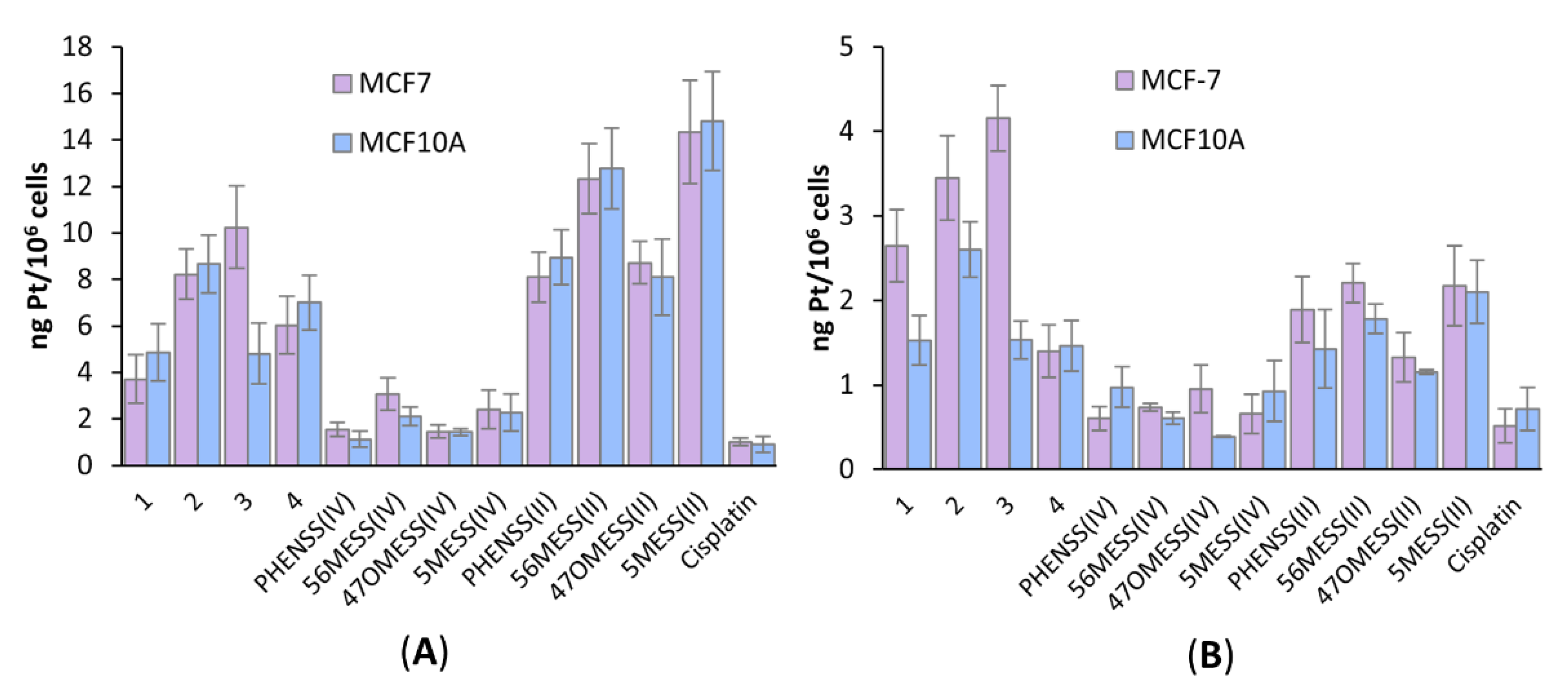 Pharmaceutics 14 02780 g011 Pharmaceutics 14 02780 g011