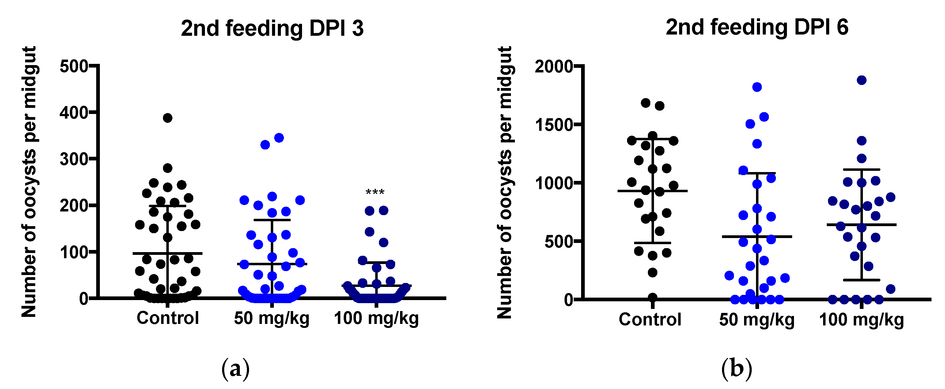 Pharmaceutics 14 02794 g002