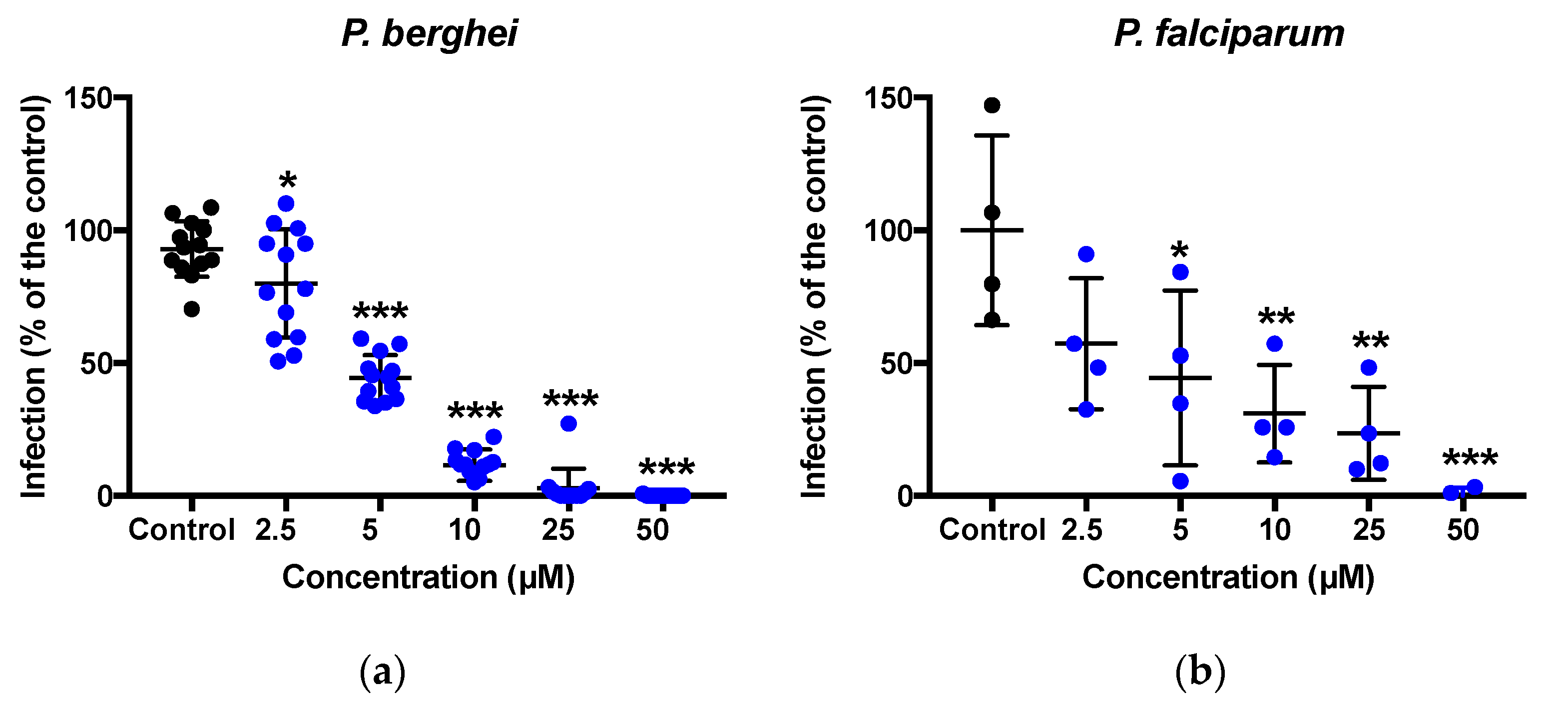 Pharmaceutics 14 02794 g003
