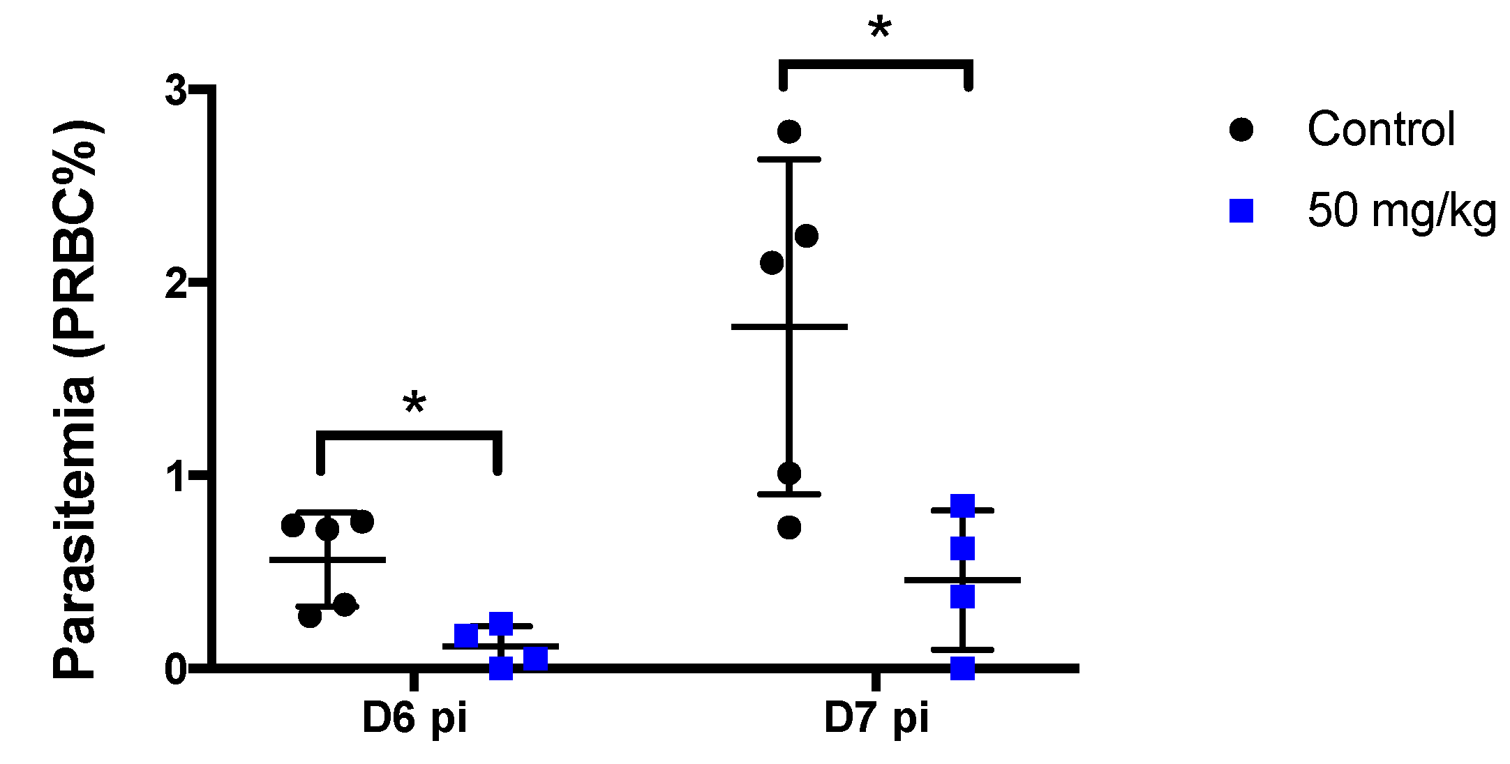 Pharmaceutics 14 02794 g006