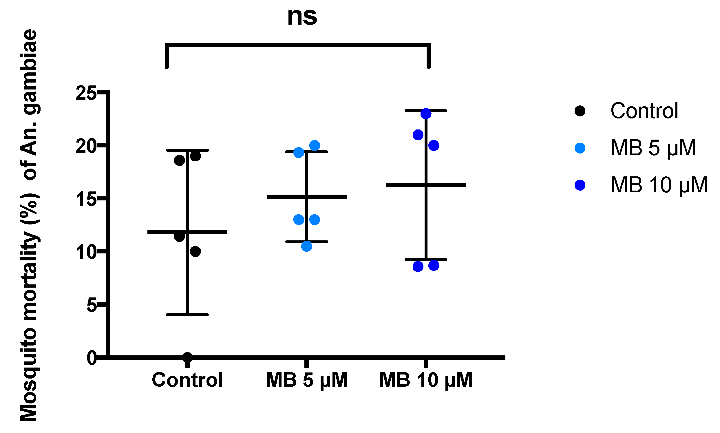 Pharmaceutics 14 02794 g0a1