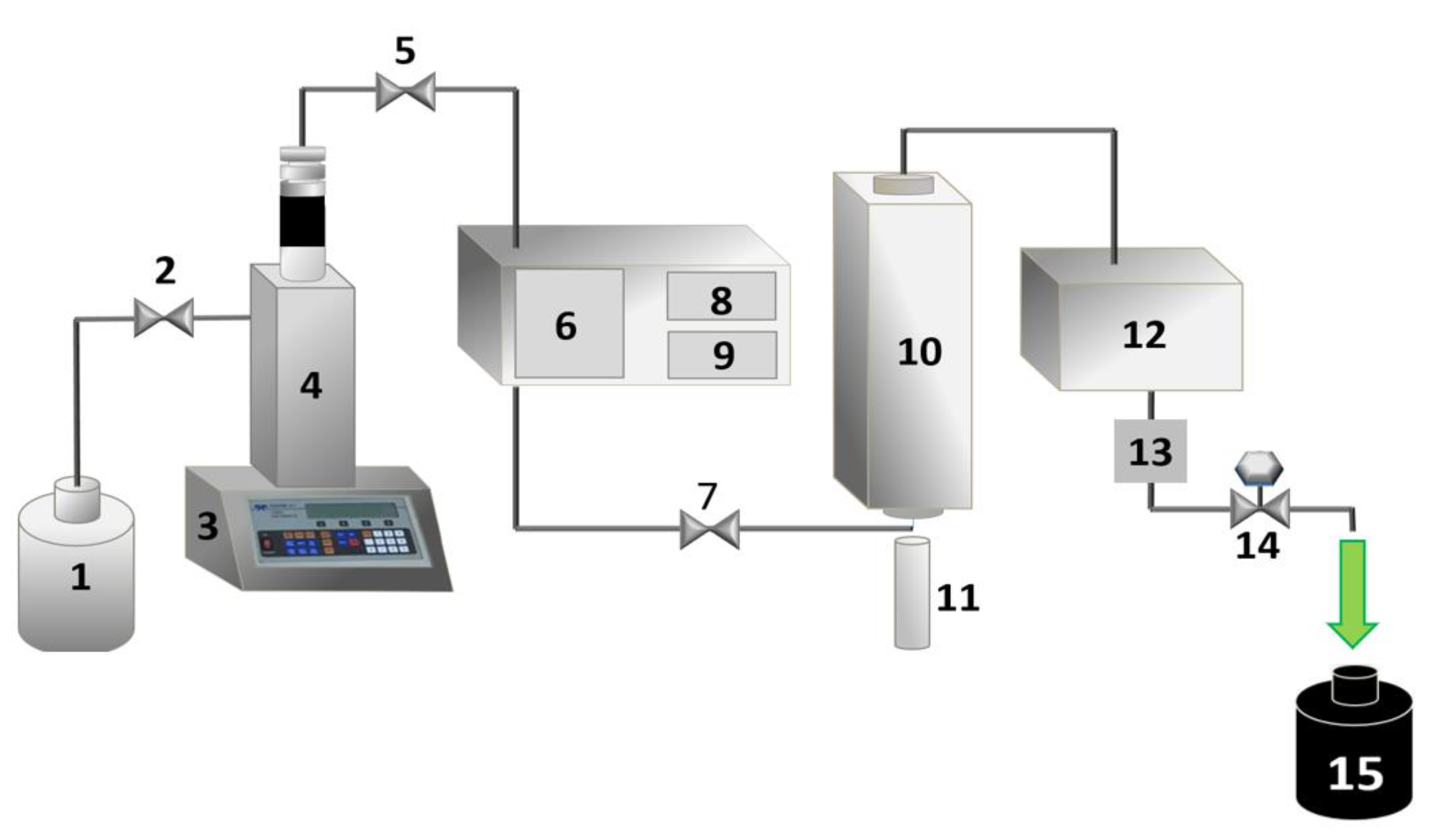 Pharmaceutics 14 02798 g001 Pharmaceutics 14 02798 g001