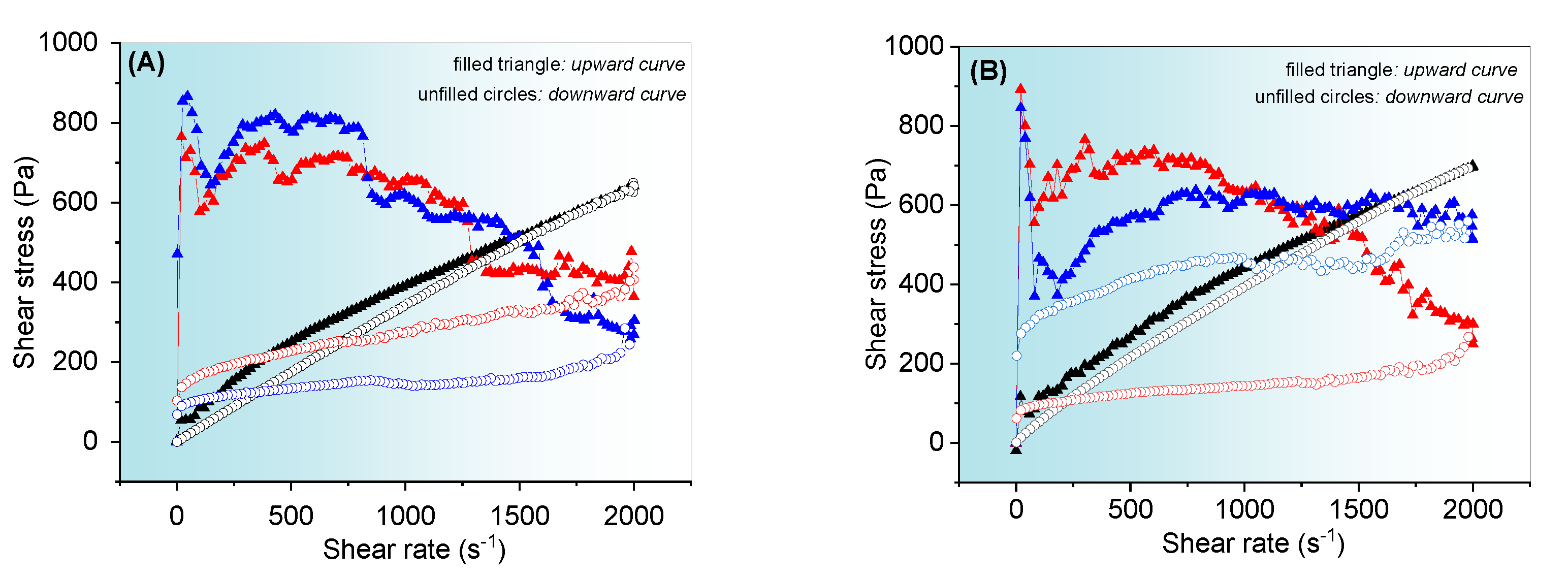 Pharmaceutics 14 02798 g005 Pharmaceutics 14 02798 g005
