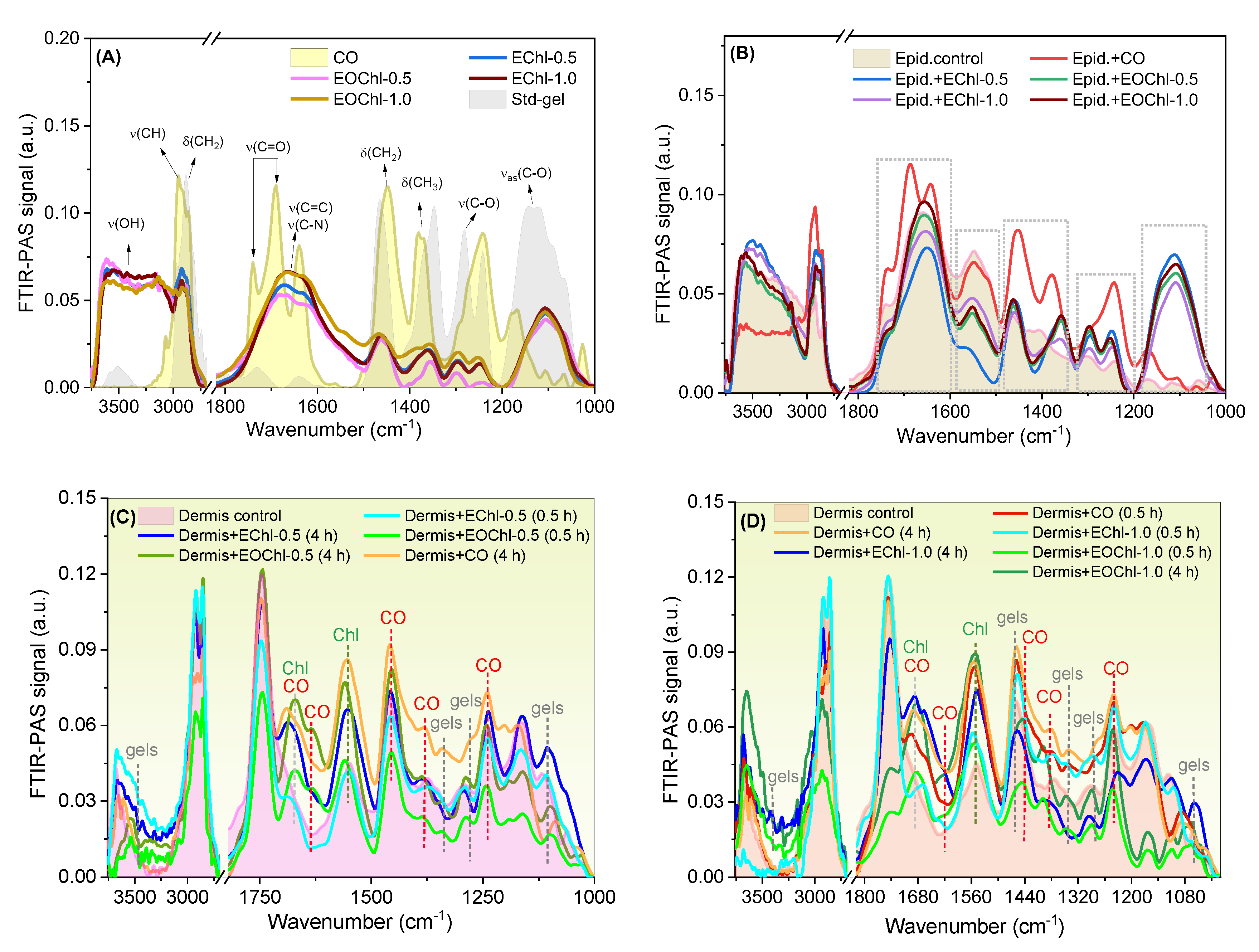 Pharmaceutics 14 02798 g008 Pharmaceutics 14 02798 g008