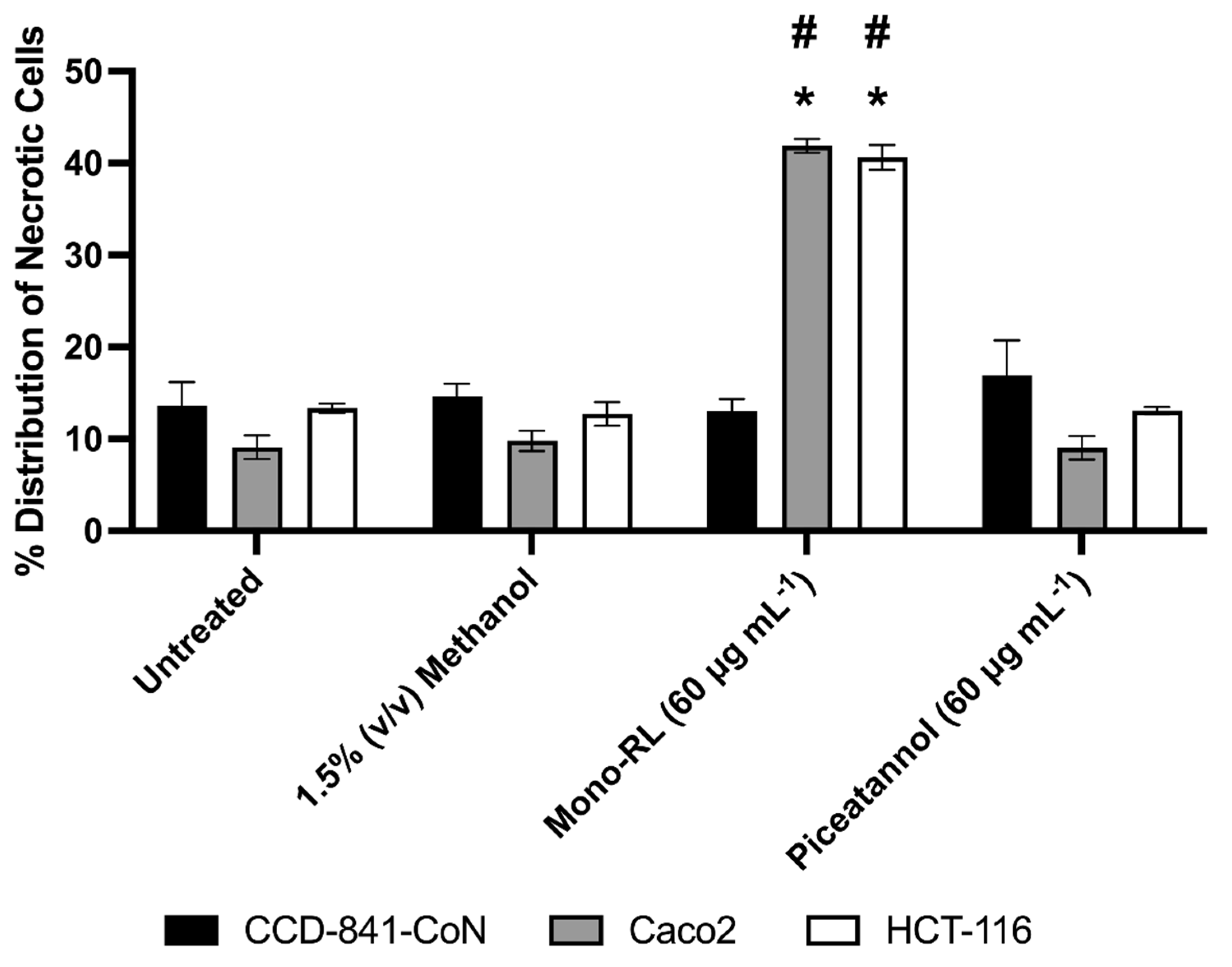 Pharmaceutics 14 02799 g004 Pharmaceutics 14 02799 g004