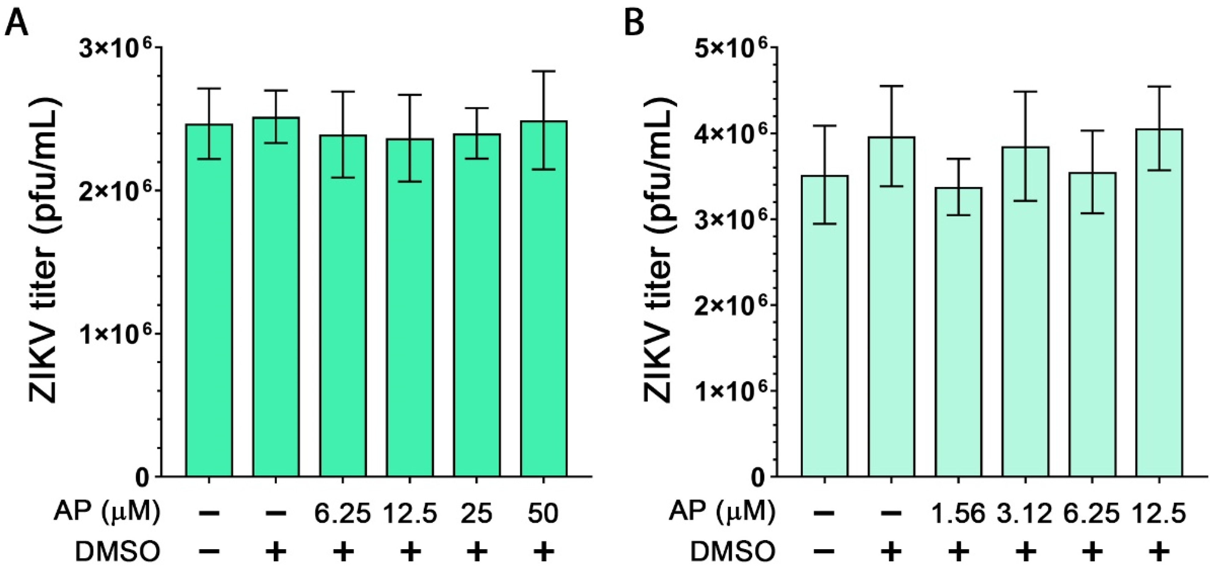 Pharmaceutics 14 02800 g003 Pharmaceutics 14 02800 g003