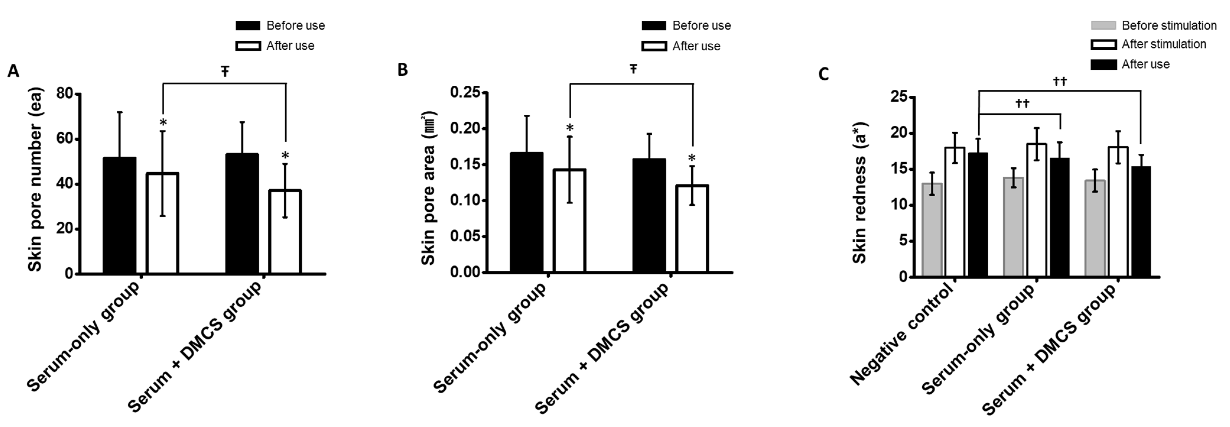 Pharmaceutics 14 02804 g007 Pharmaceutics 14 02804 g007