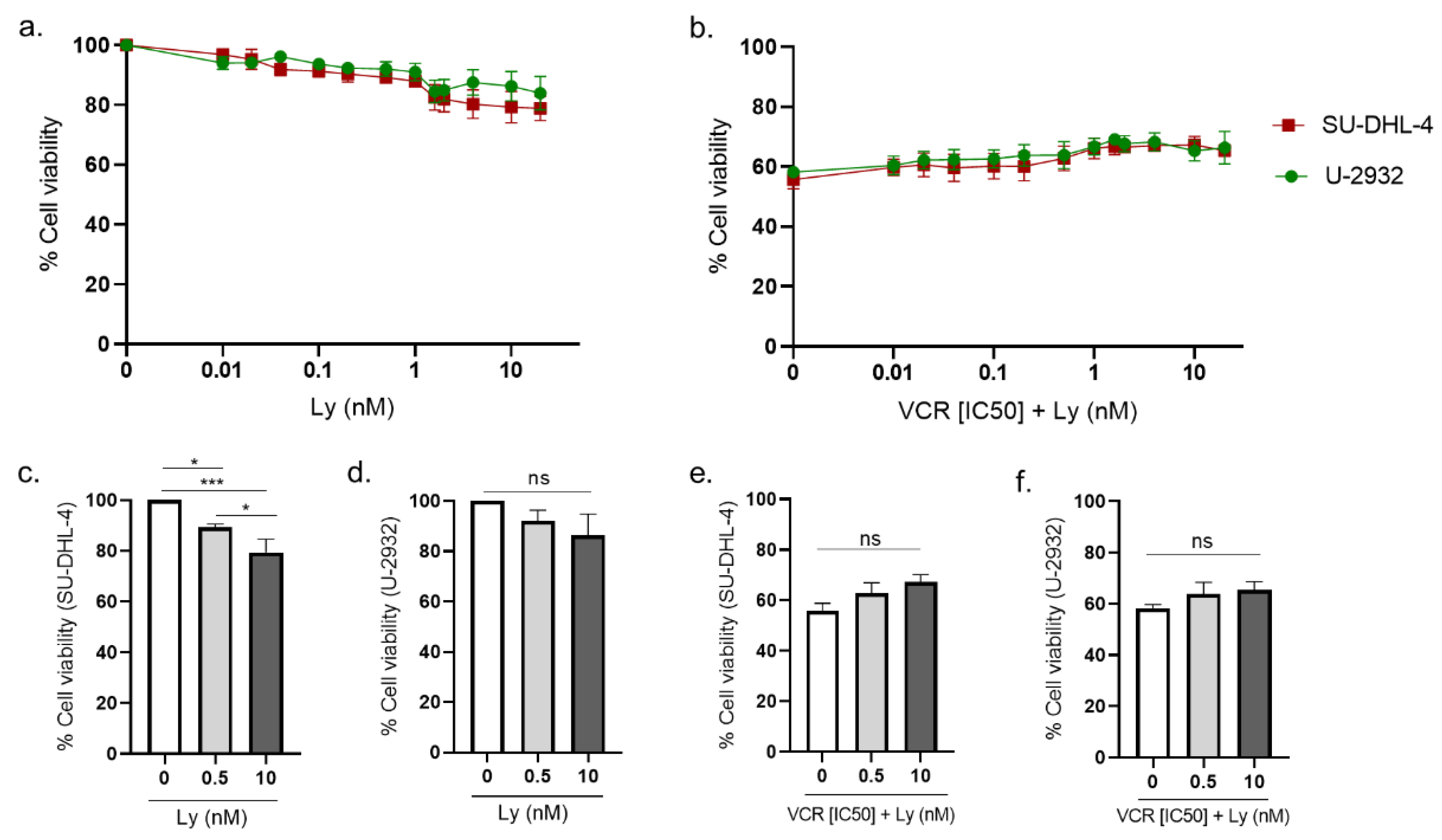 Pharmaceutics 14 02823 g012 Pharmaceutics 14 02823 g012