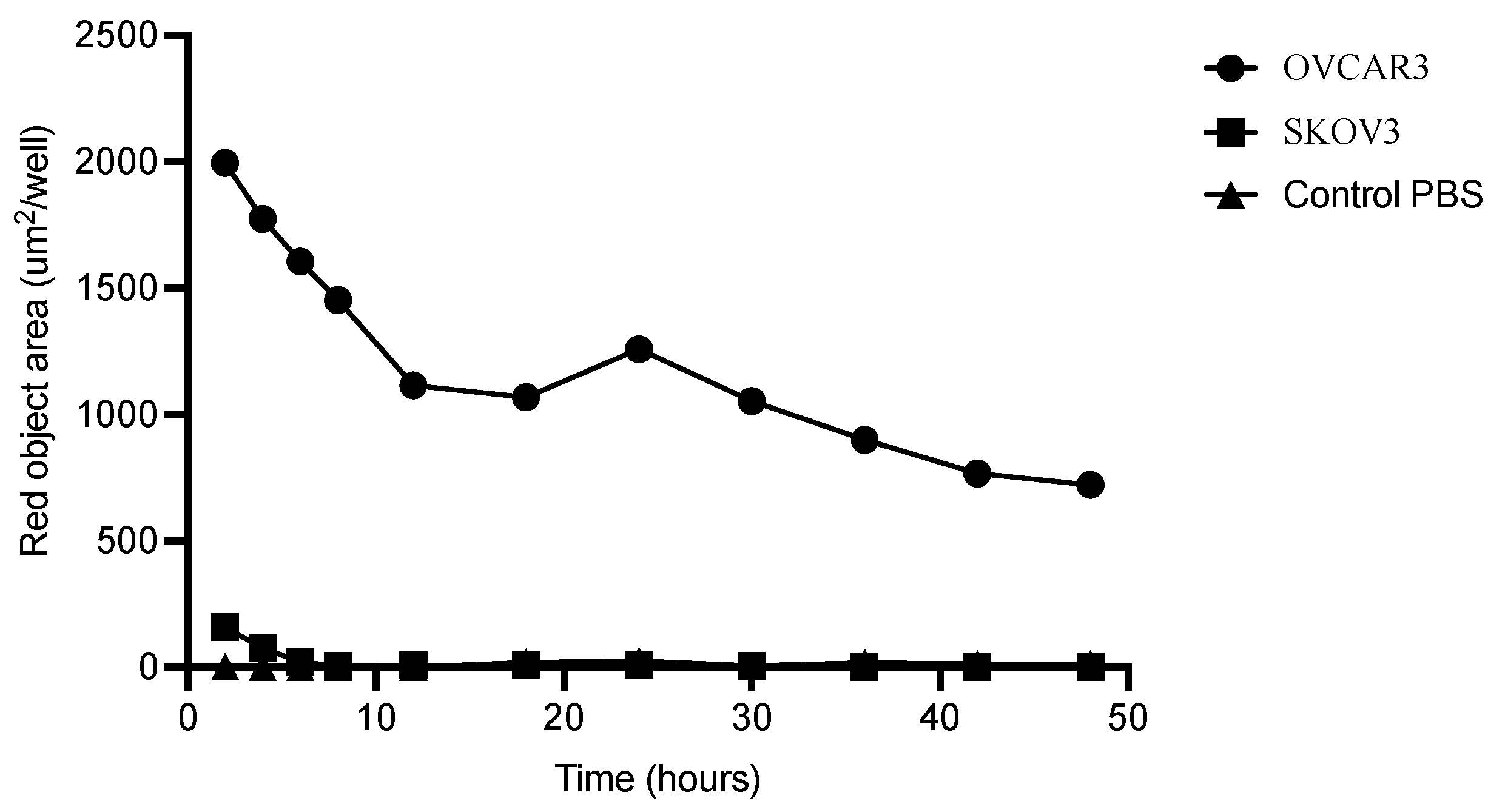 Pharmaceutics 14 02824 g003 Pharmaceutics 14 02824 g003
