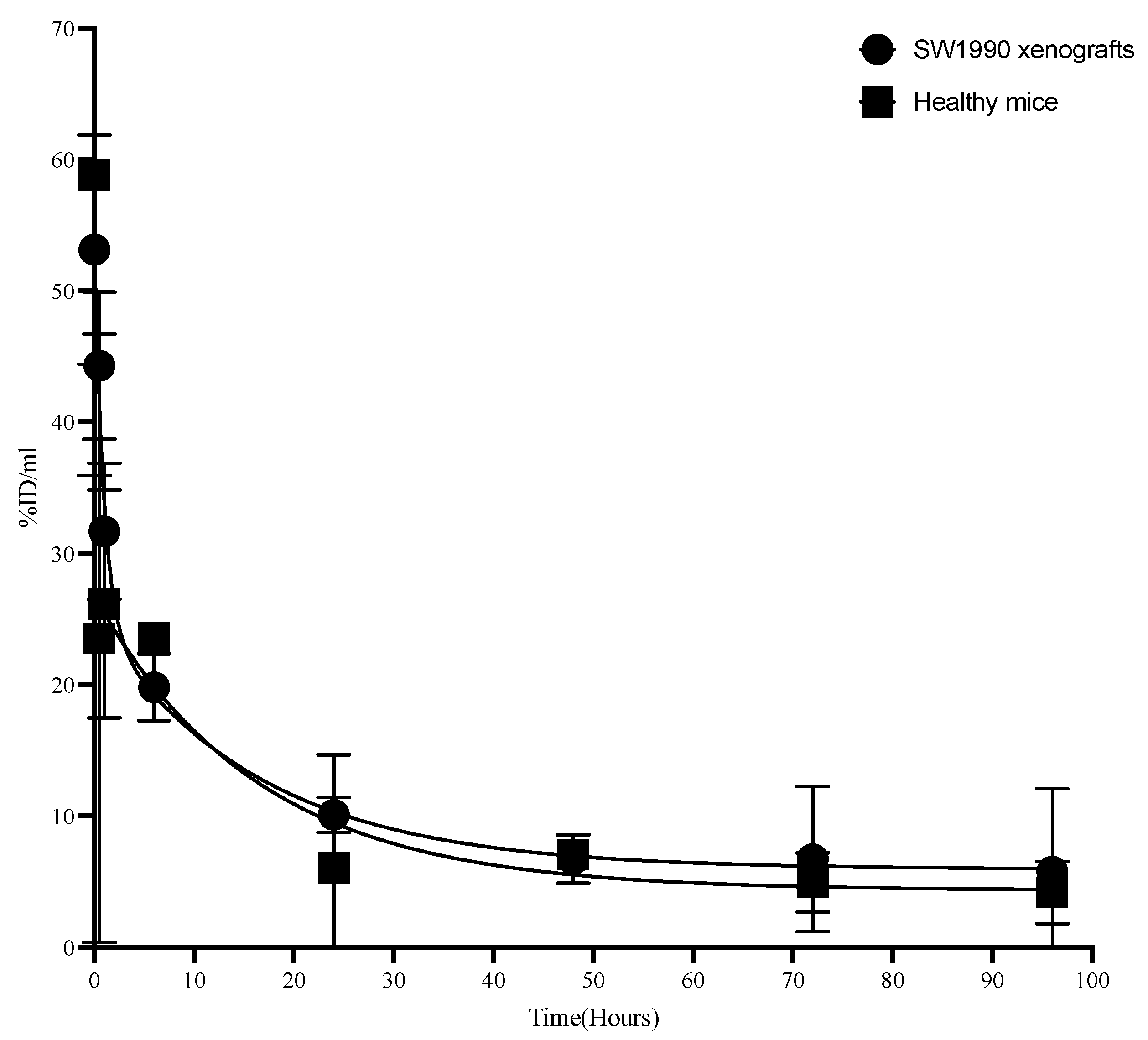 Pharmaceutics 14 02824 g004 Pharmaceutics 14 02824 g004