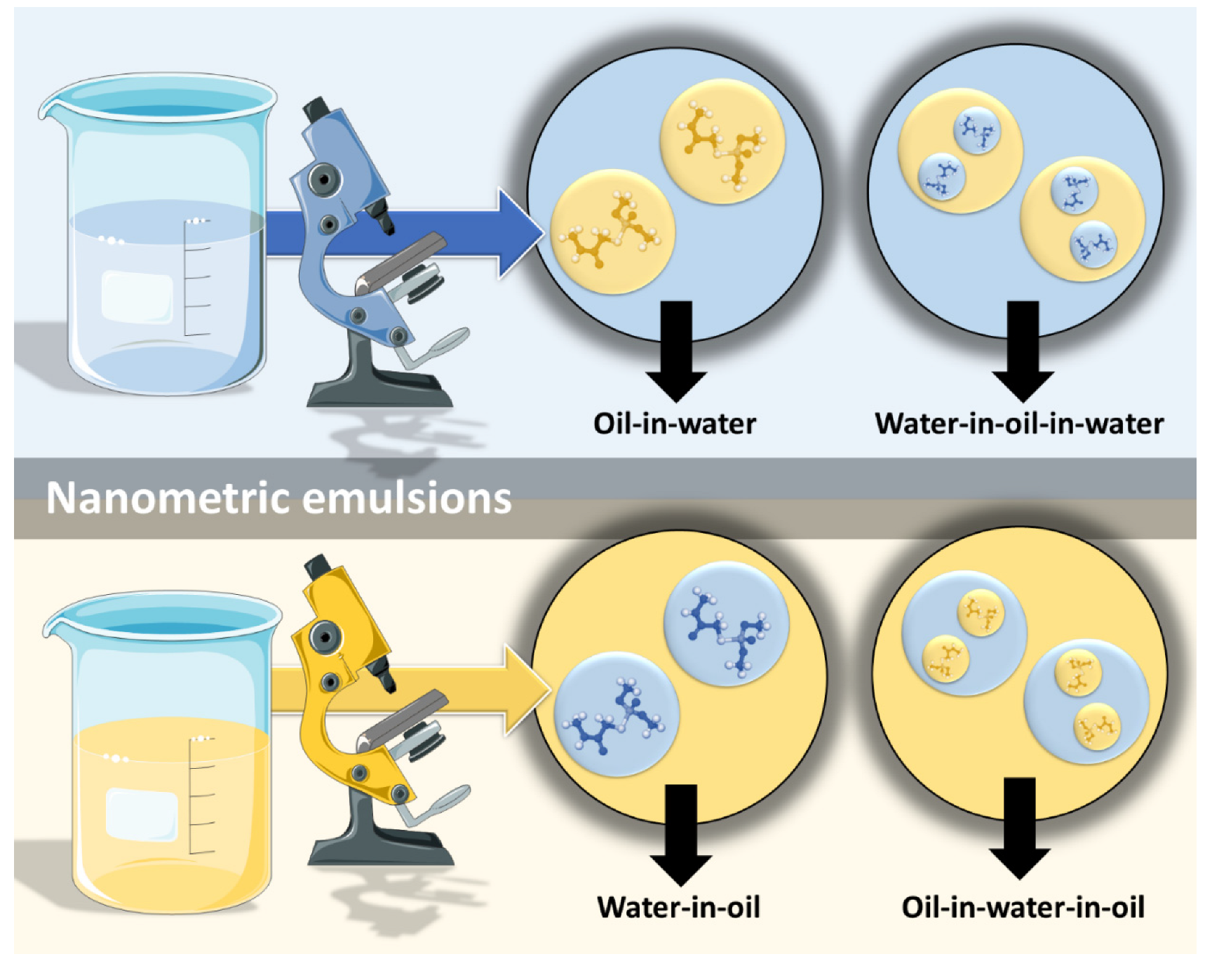 Pharmaceutics 14 02825 g003 Pharmaceutics 14 02825 g003