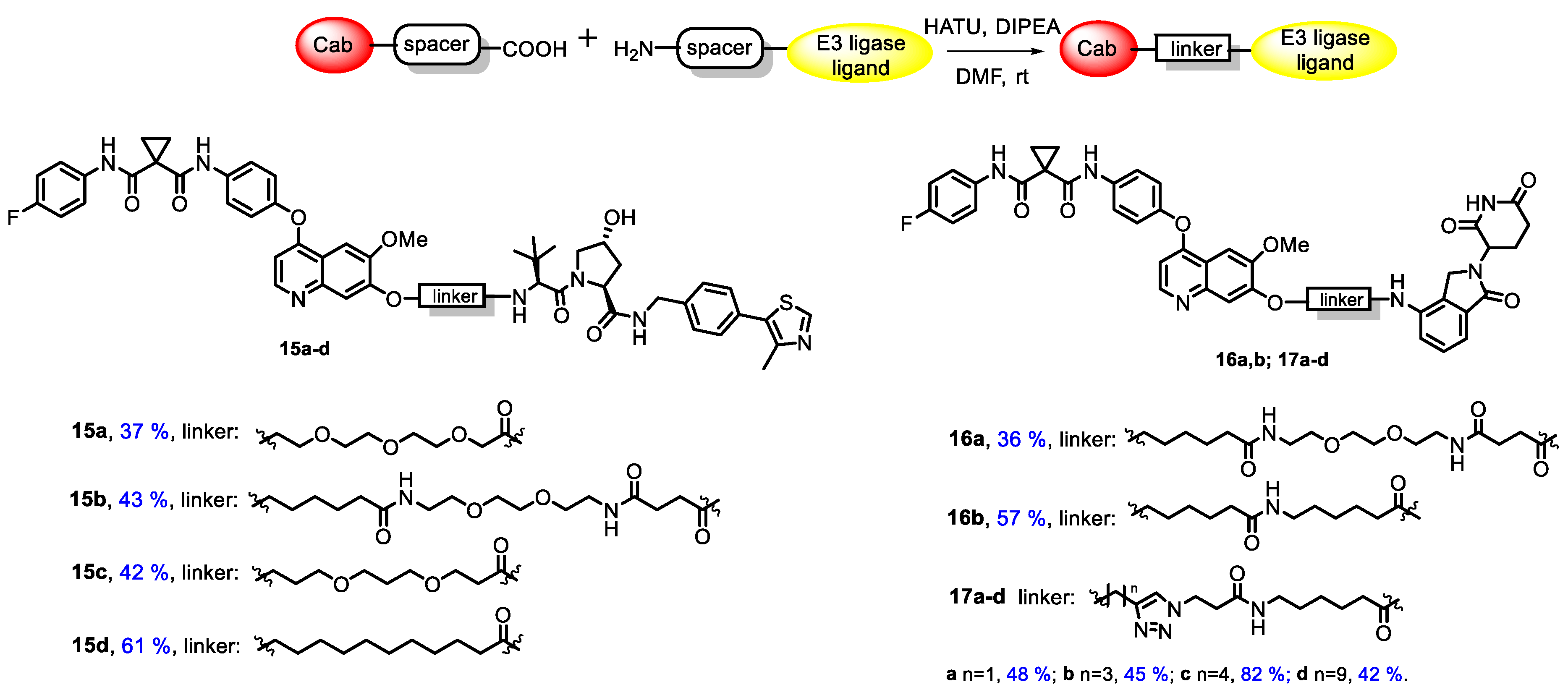 Pharmaceutics 14 02829 g002