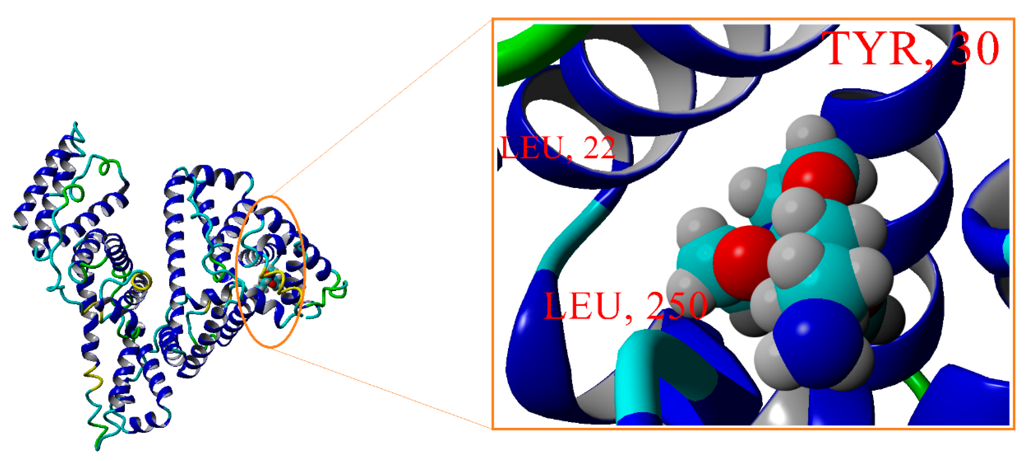 Pharmaceutics 14 02838 g008