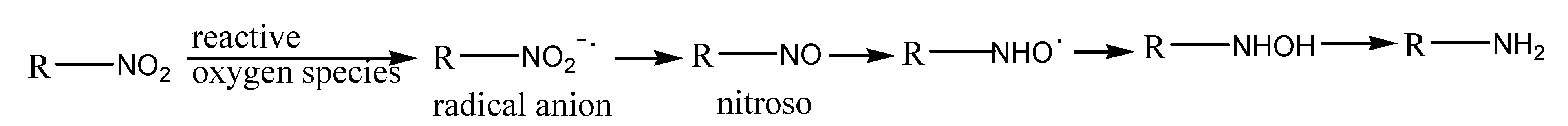 Pharmaceutics 14 02838 sch002