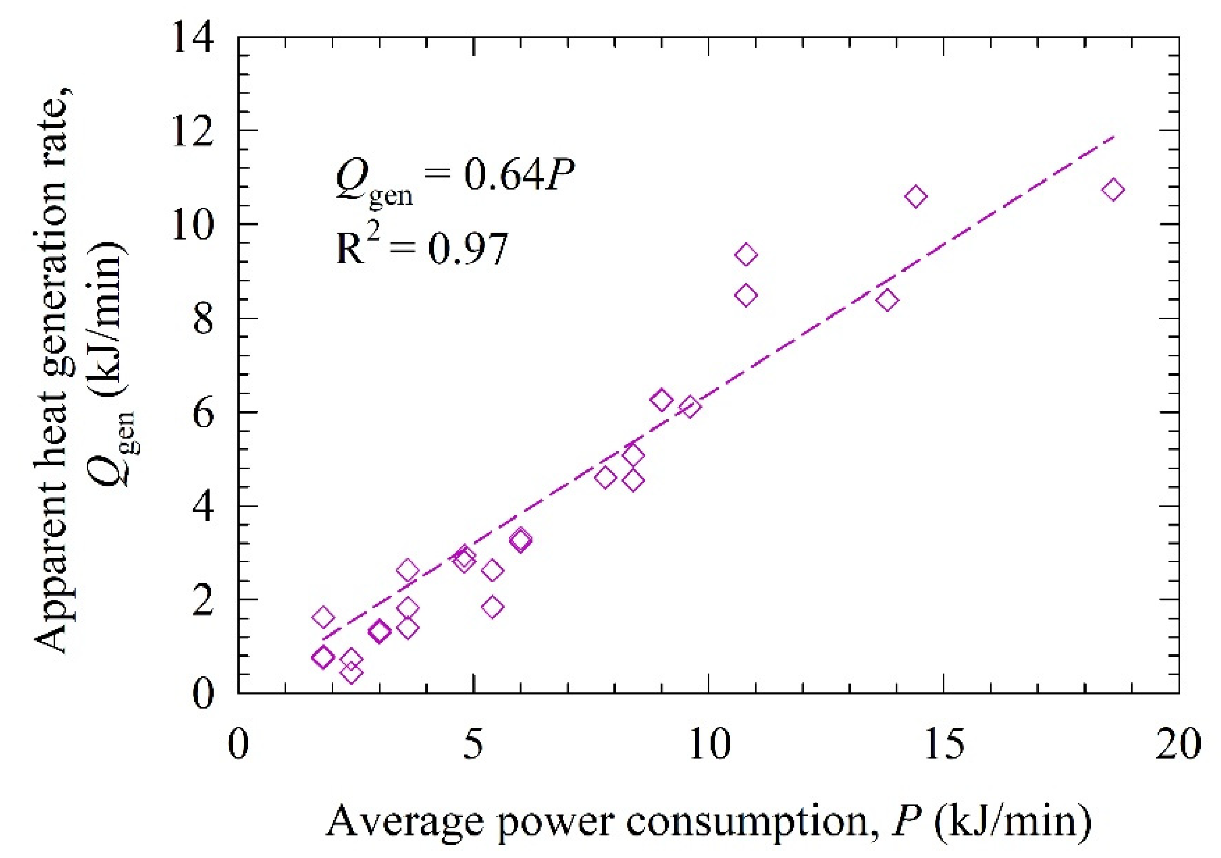 Pharmaceutics 14 02840 g001 Pharmaceutics 14 02840 g001