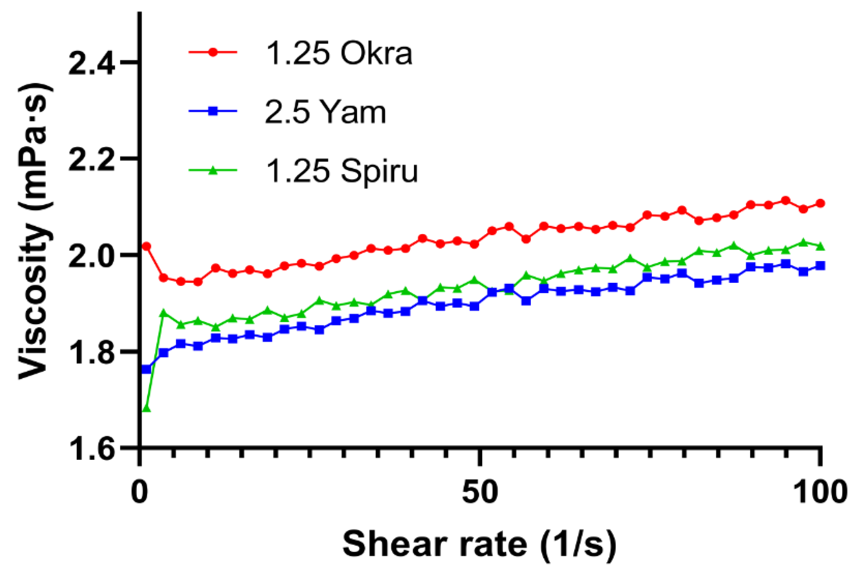 Pharmaceutics 14 02844 g003 Pharmaceutics 14 02844 g003