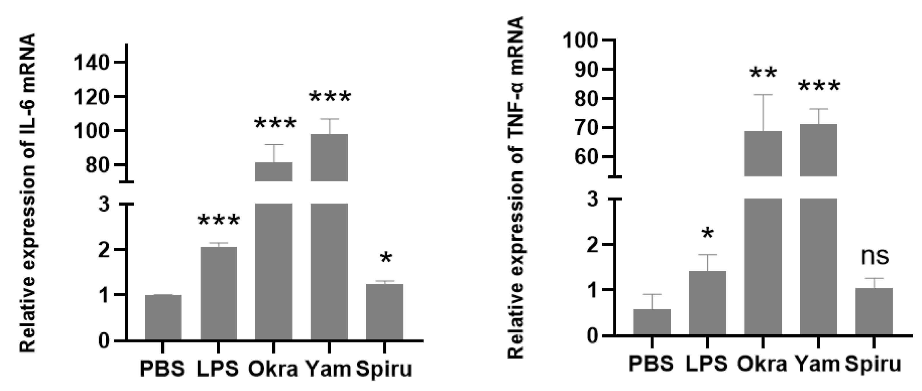 Pharmaceutics 14 02844 g008 Pharmaceutics 14 02844 g008