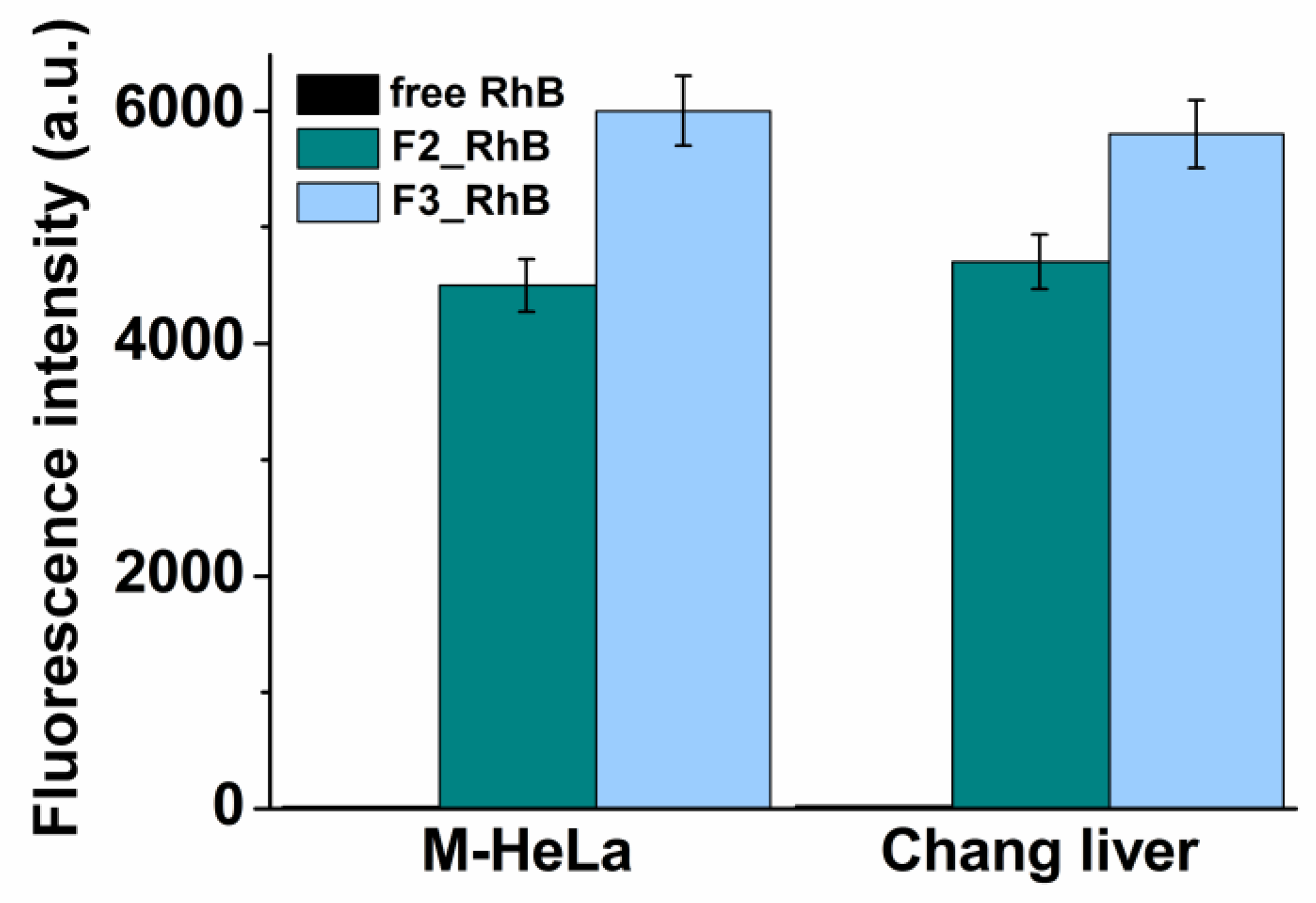 Pharmaceutics 14 02846 g007 Pharmaceutics 14 02846 g007