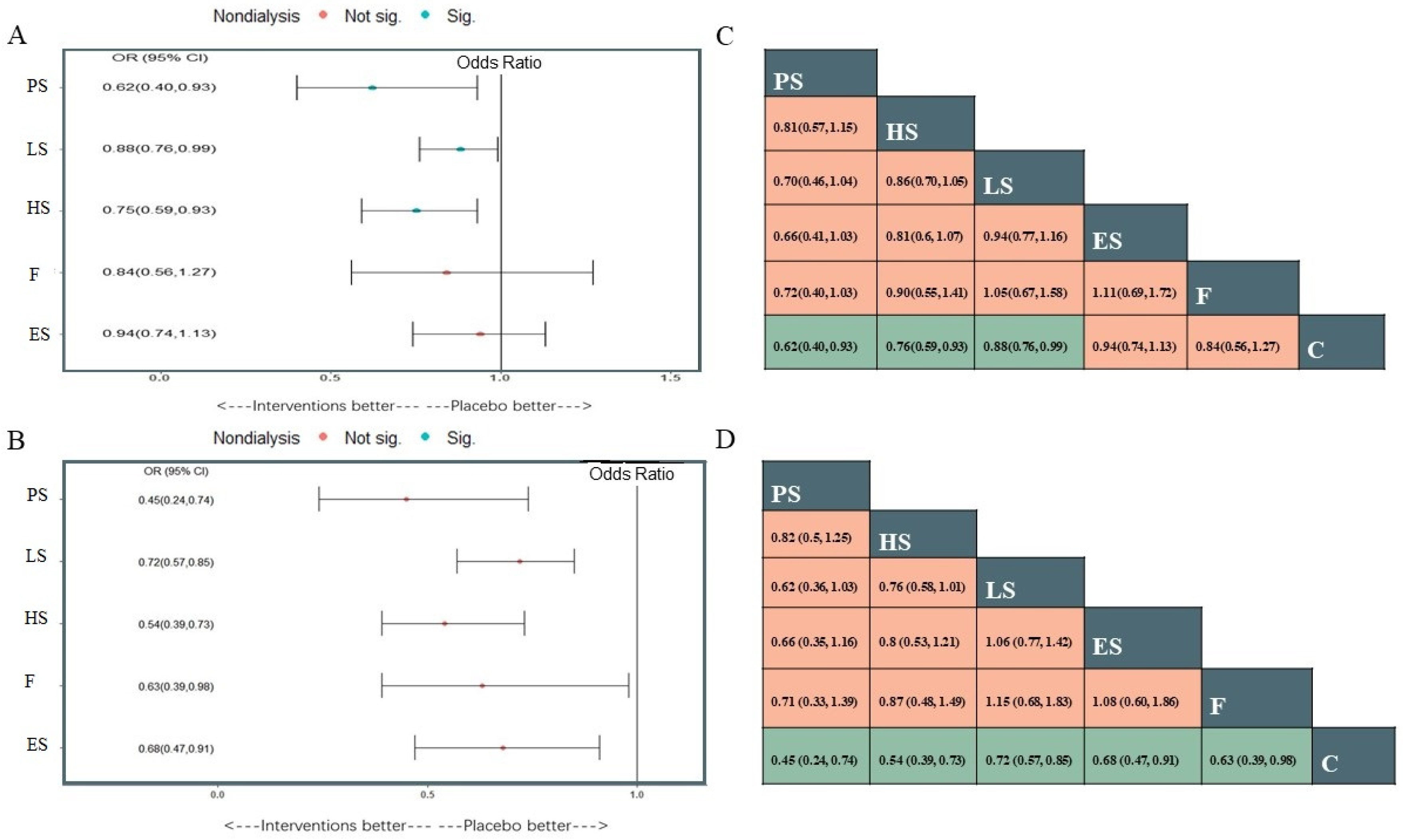 Pharmaceutics 15 00006 g003 Pharmaceutics 15 00006 g003