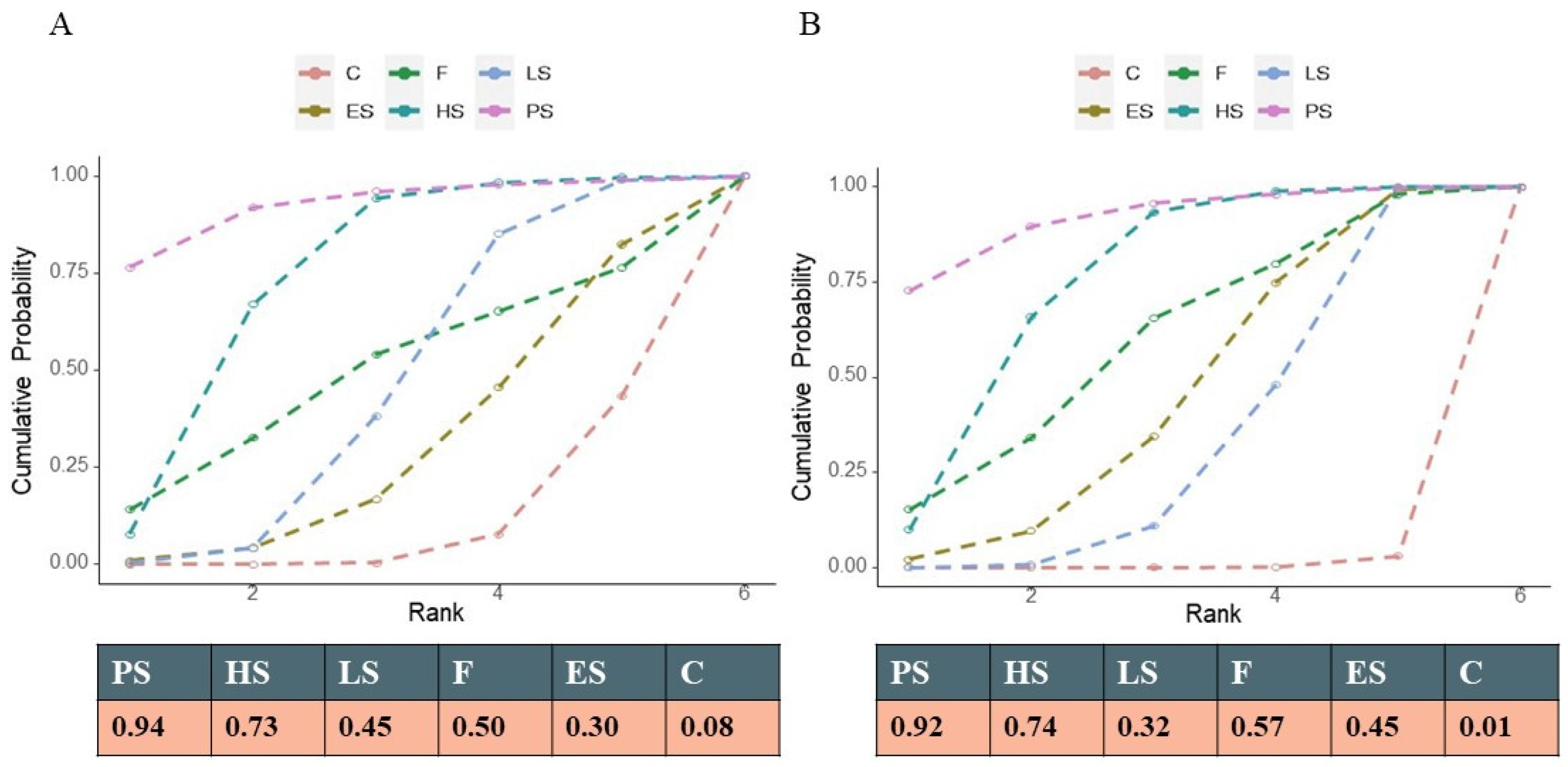 Pharmaceutics 15 00006 g004 Pharmaceutics 15 00006 g004