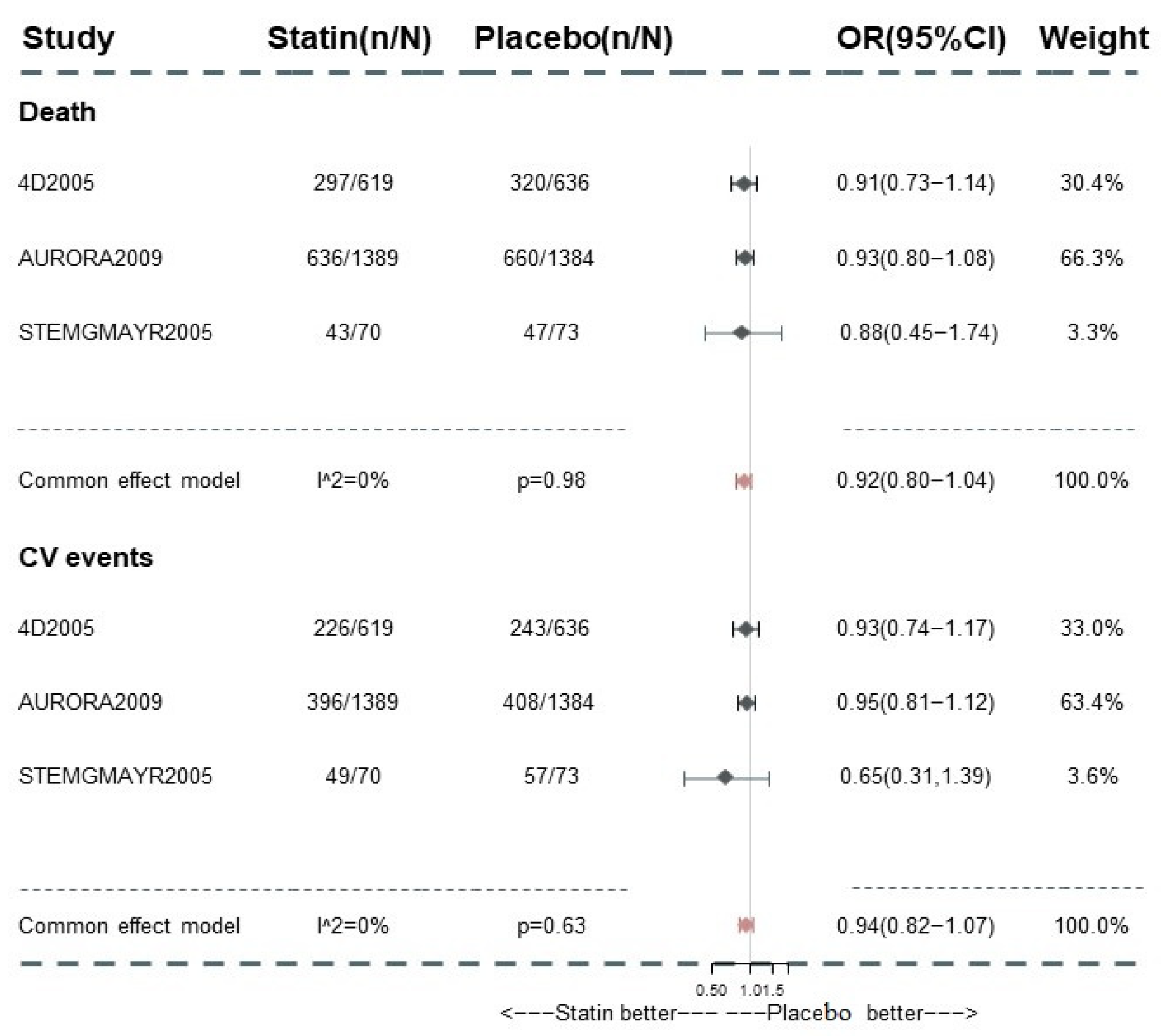 Pharmaceutics 15 00006 g005 Pharmaceutics 15 00006 g005