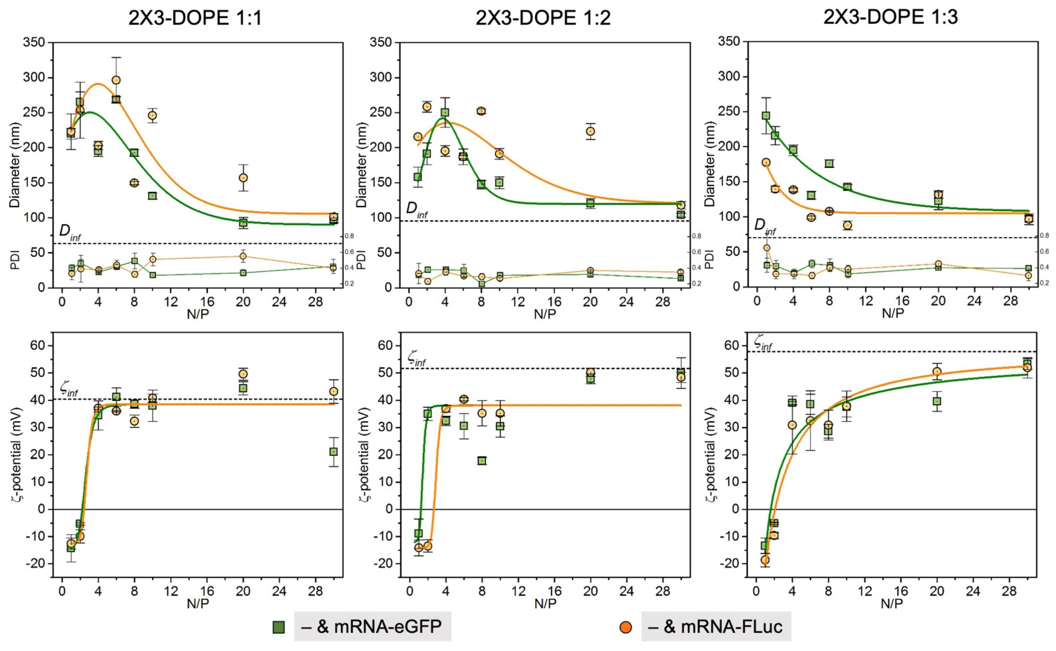 Pharmaceutics 15 00008 g003 Pharmaceutics 15 00008 g003