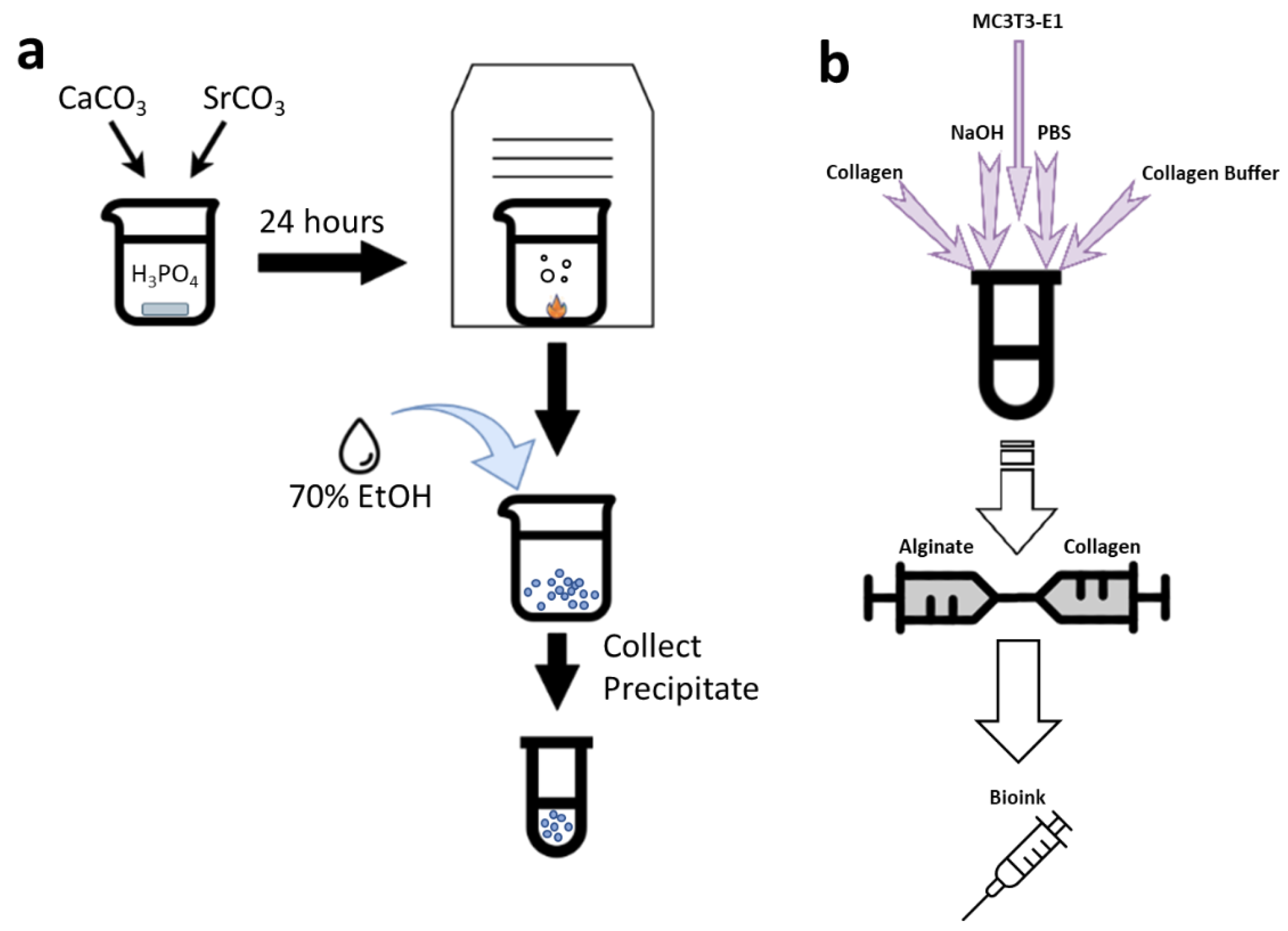 Pharmaceutics 15 00011 g001 Pharmaceutics 15 00011 g001
