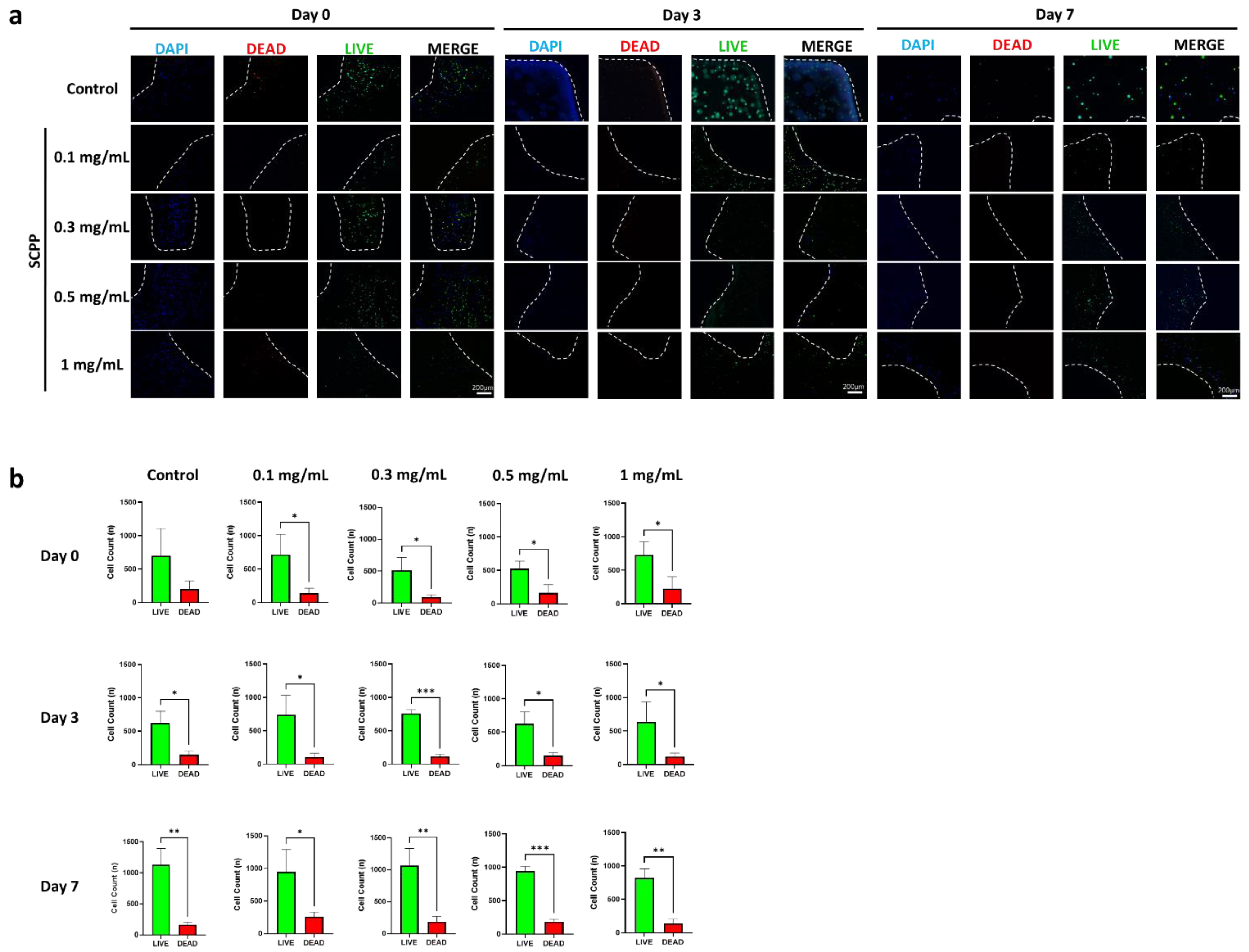 Pharmaceutics 15 00011 g008 Pharmaceutics 15 00011 g008