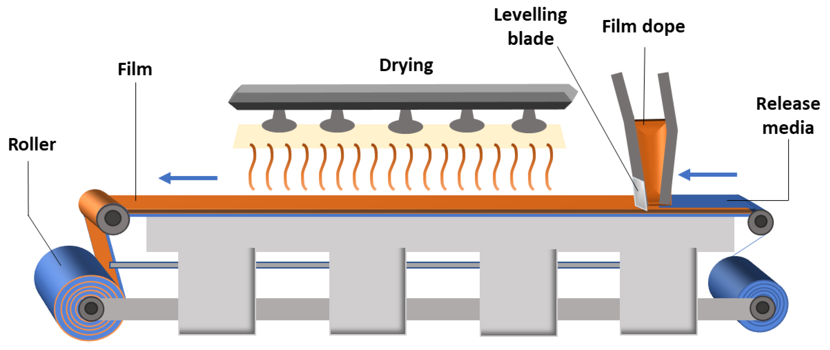 Pharmaceutics 15 00012 g009