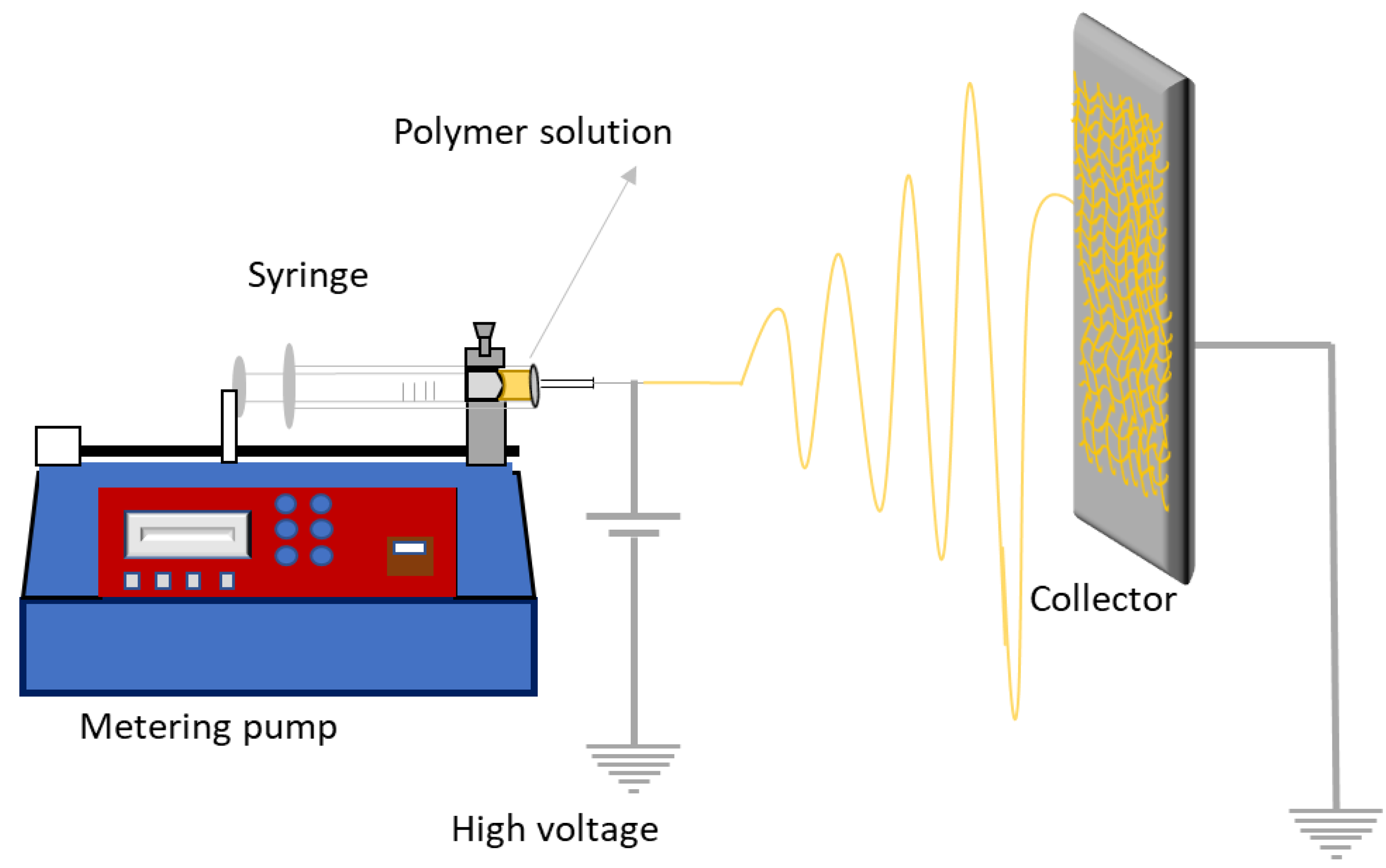 Pharmaceutics 15 00012 g010