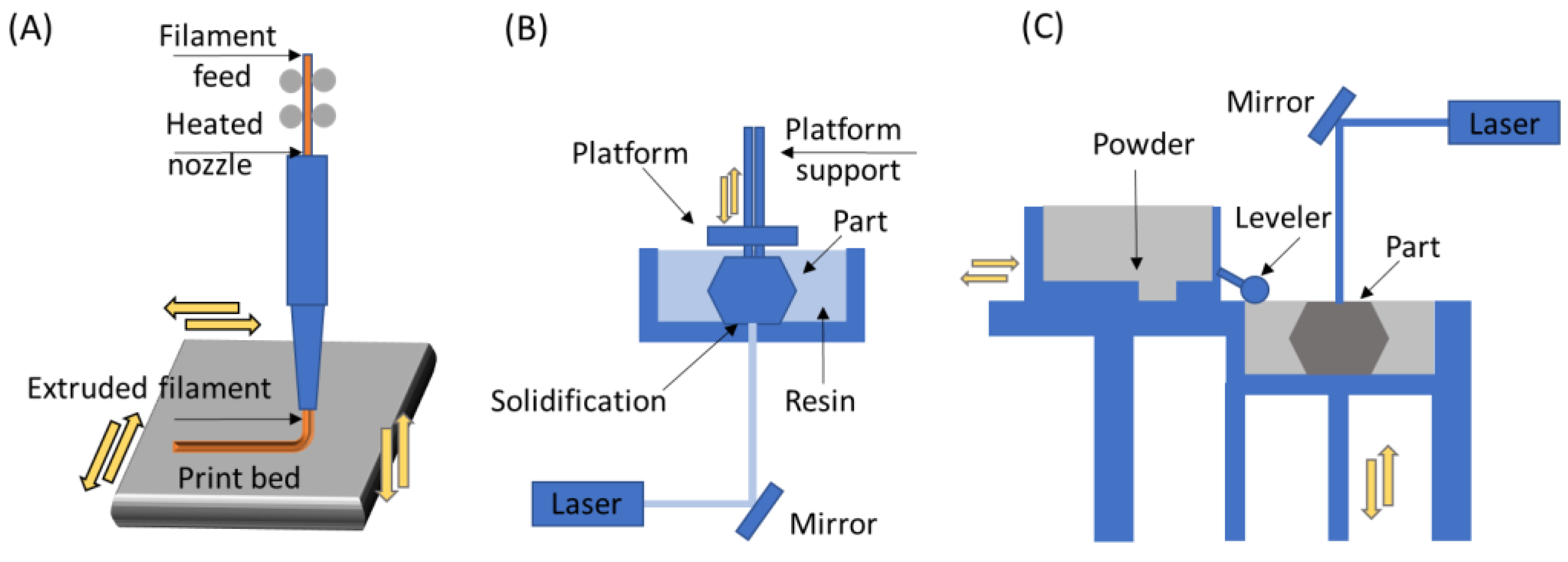Pharmaceutics 15 00012 g012