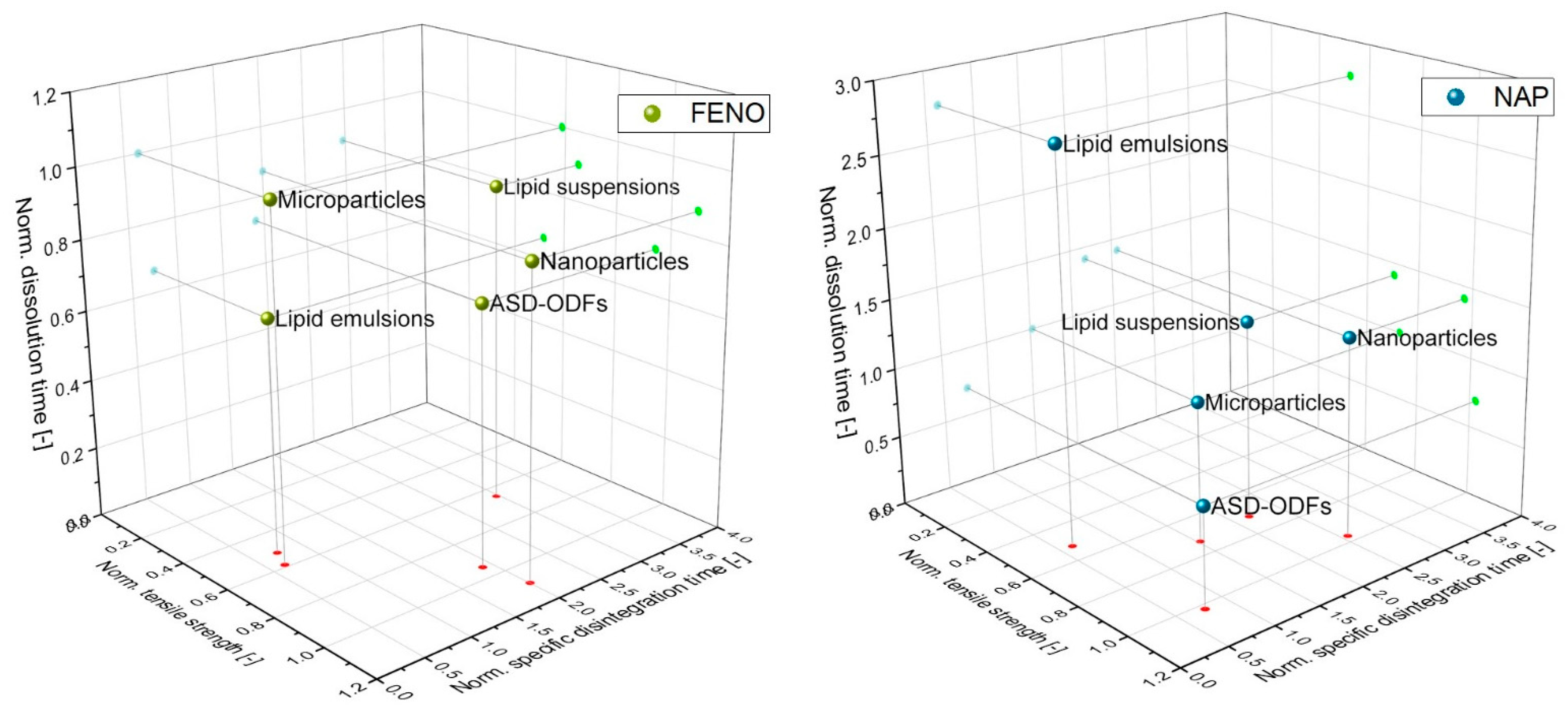 Pharmaceutics 15 00017 g011