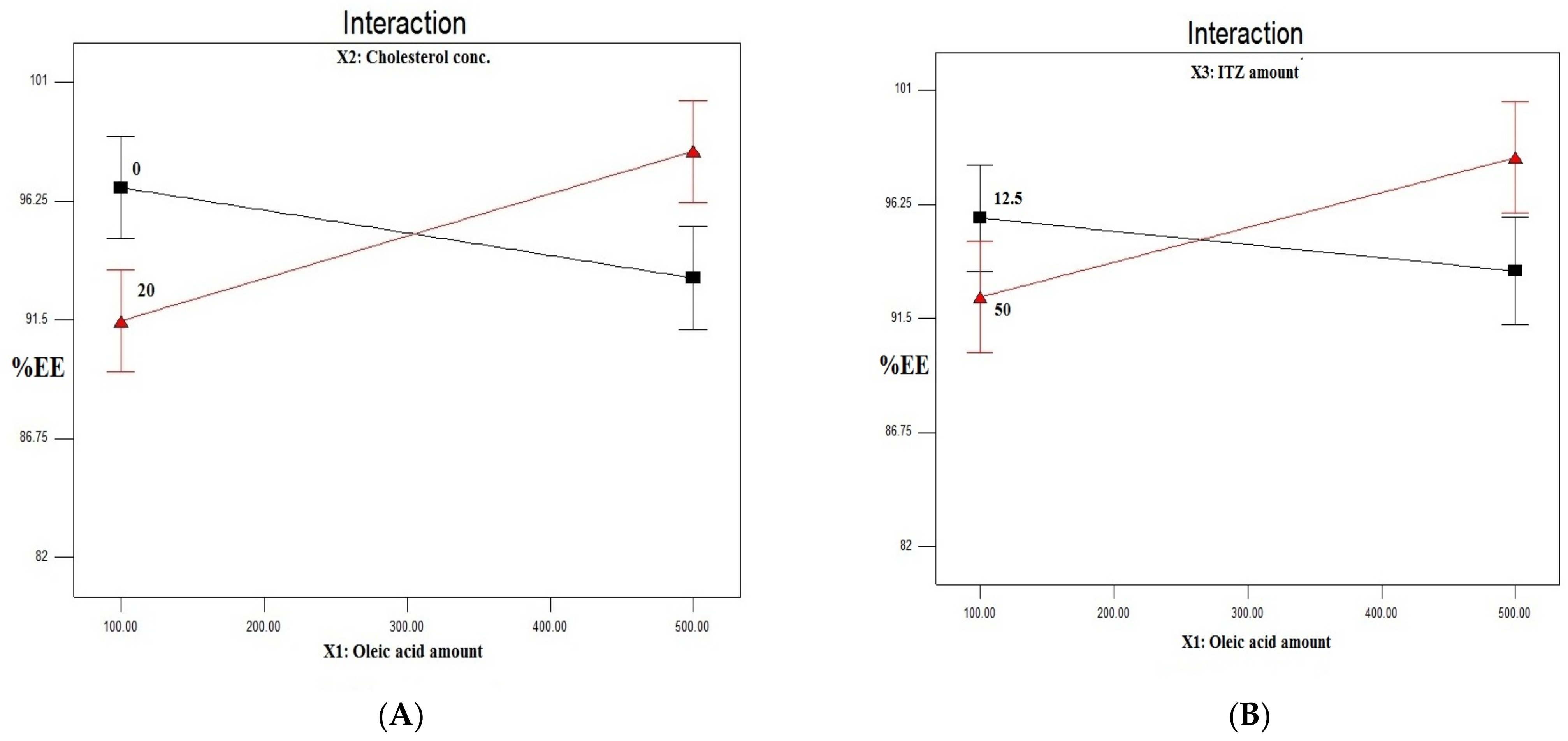 Pharmaceutics 15 00026 g001a Pharmaceutics 15 00026 g001a