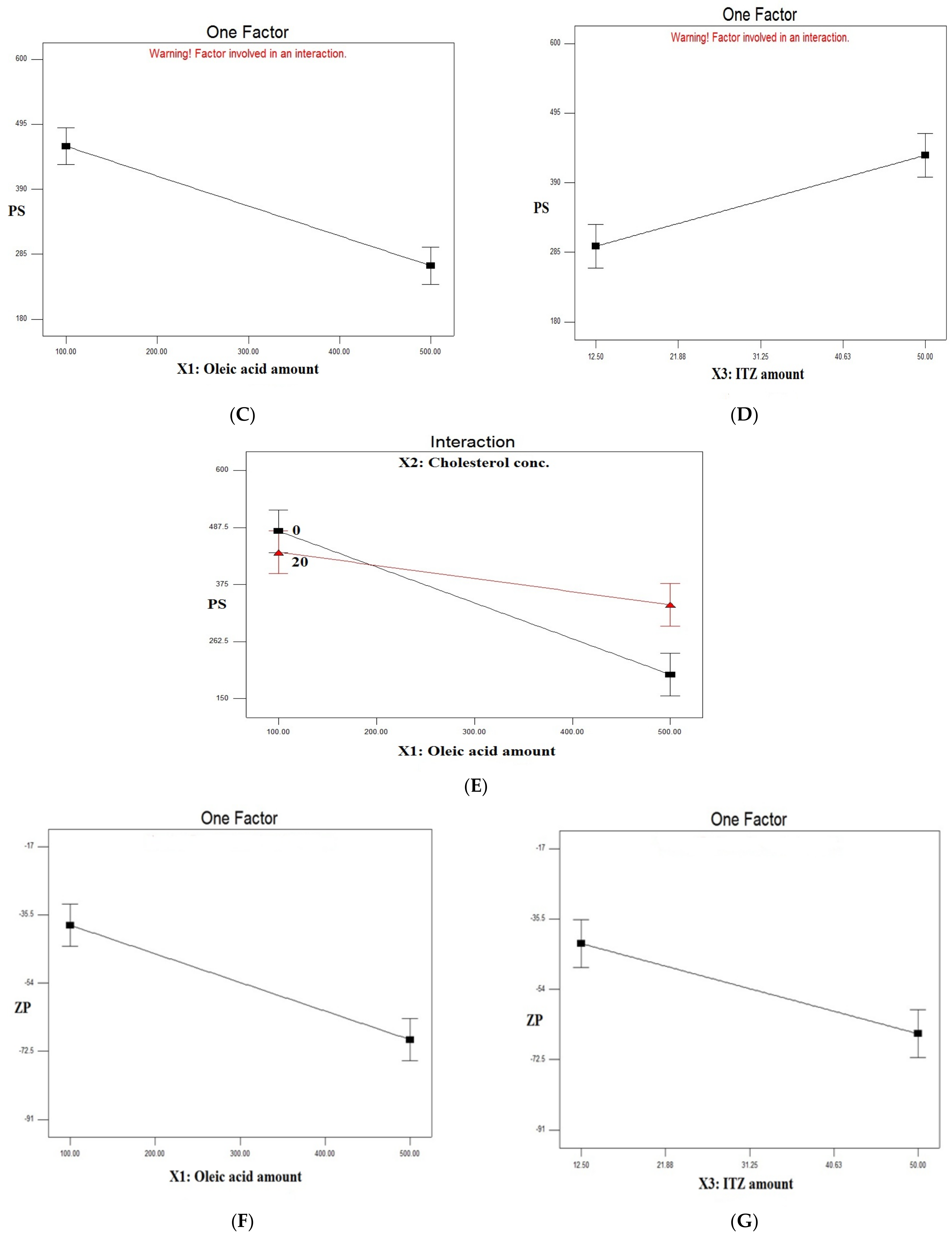Pharmaceutics 15 00026 g001b Pharmaceutics 15 00026 g001b