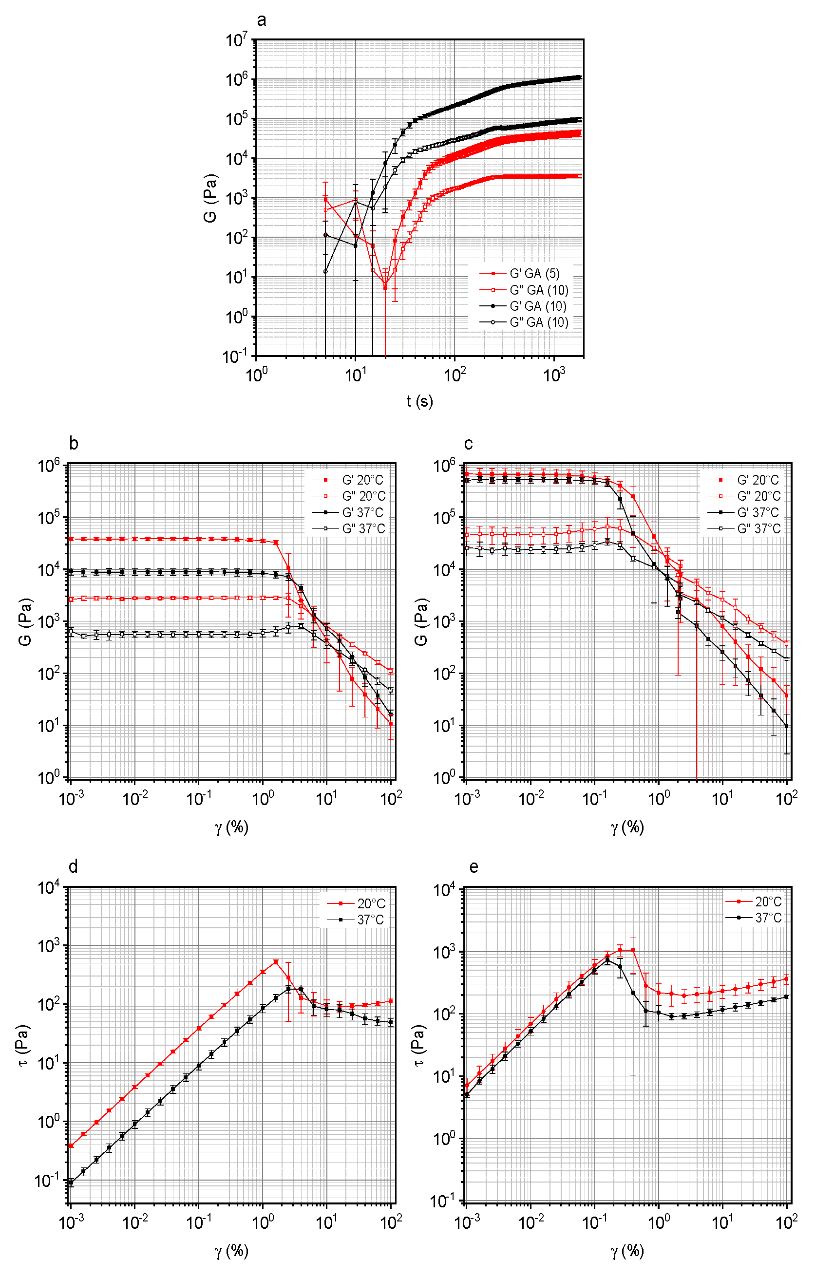 Pharmaceutics 15 00027 g001