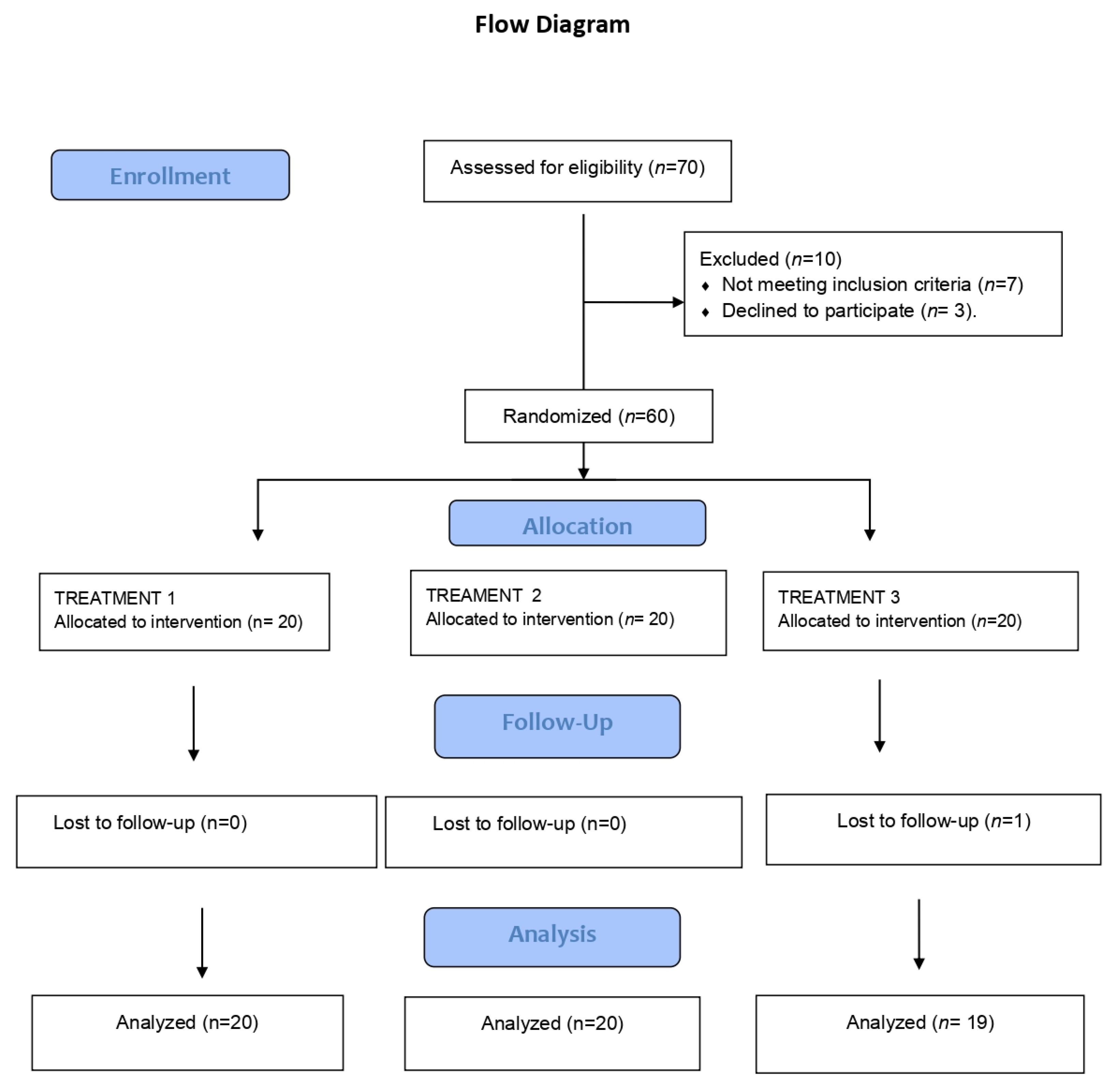 Pharmaceutics 15 00030 g001 Pharmaceutics 15 00030 g001