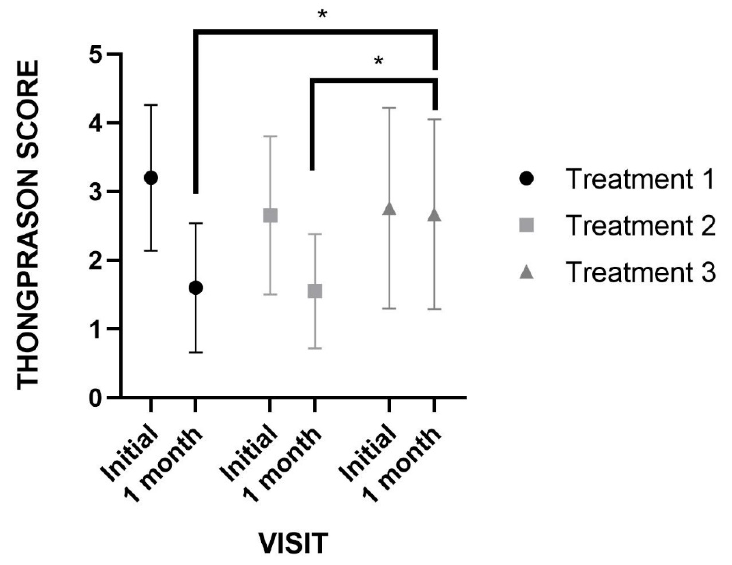 Pharmaceutics 15 00030 g002 Pharmaceutics 15 00030 g002