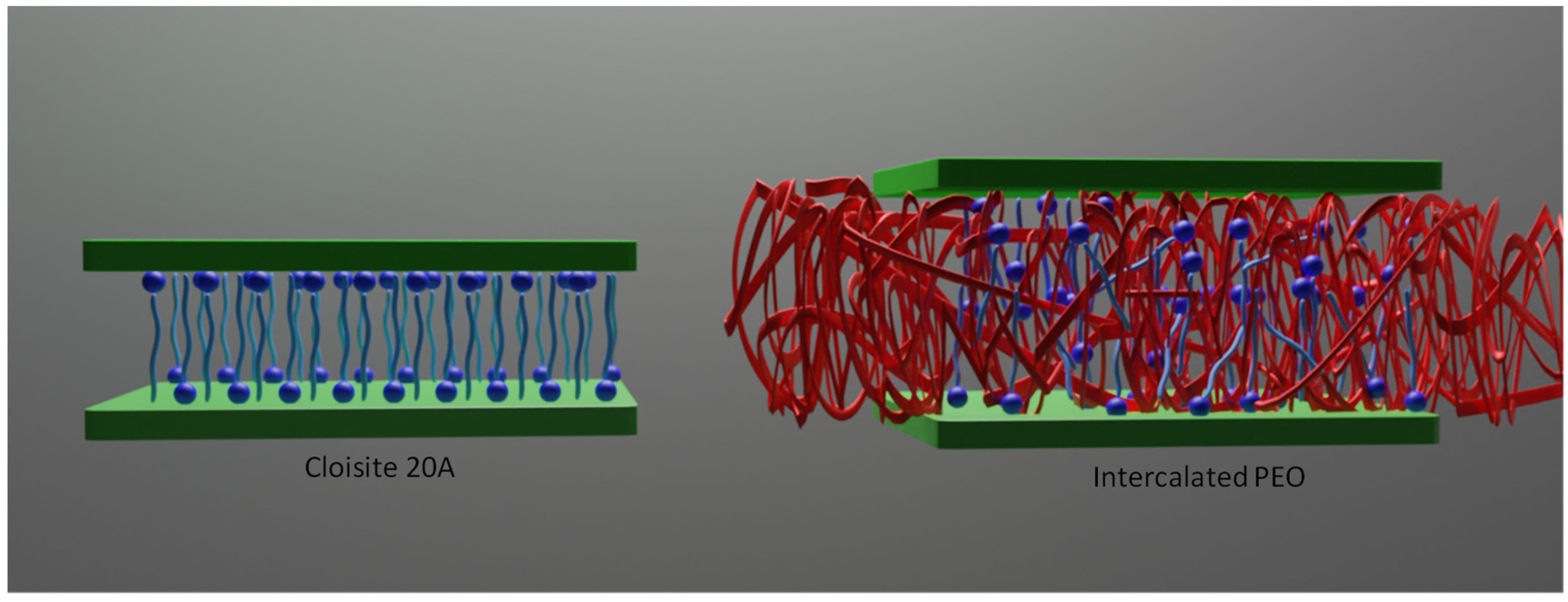 Pharmaceutics 15 00033 g005 Pharmaceutics 15 00033 g005