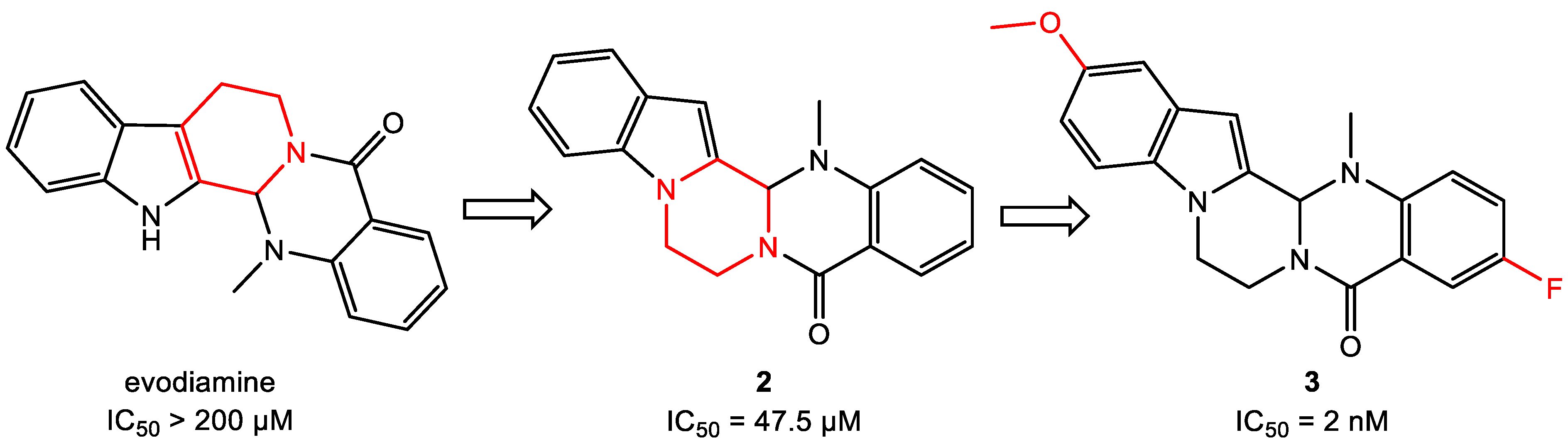 Pharmaceutics 15 00049 g011
