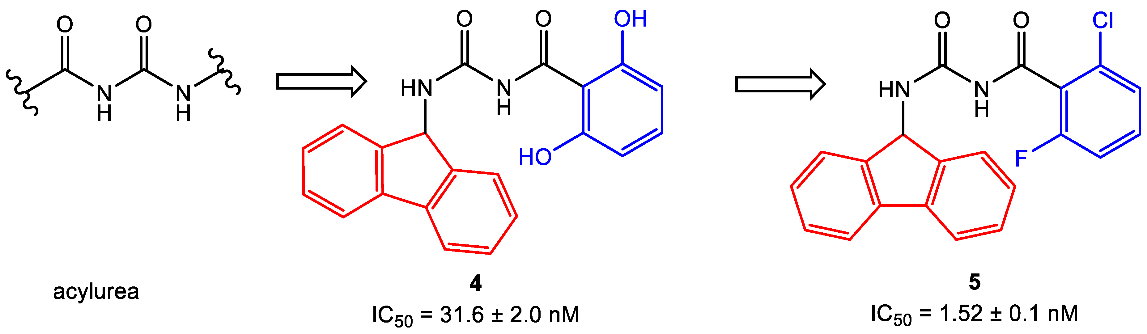 Pharmaceutics 15 00049 g012