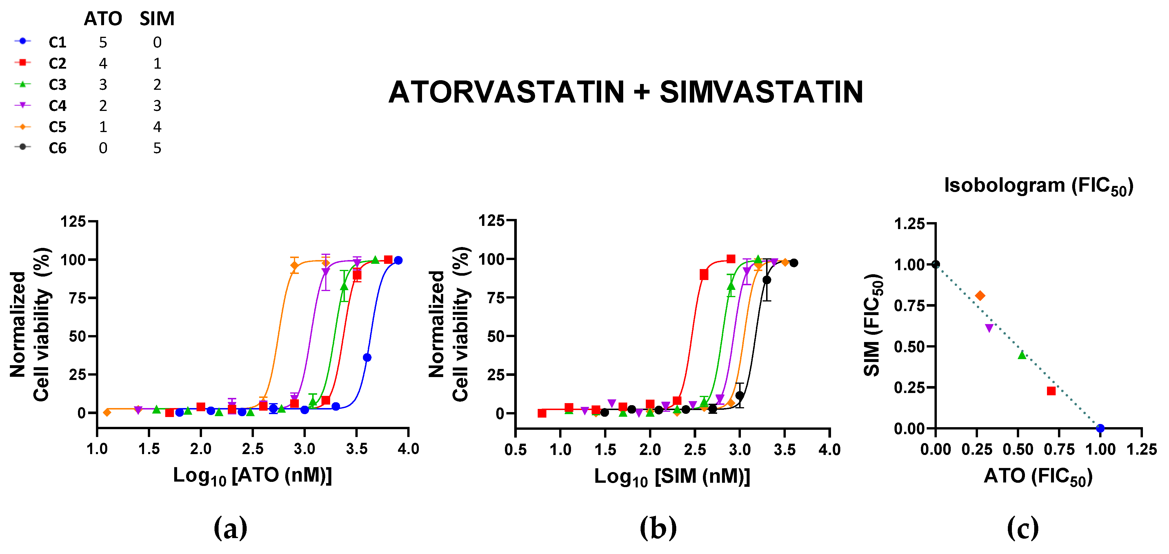 Pharmaceutics 15 00050 g002 Pharmaceutics 15 00050 g002