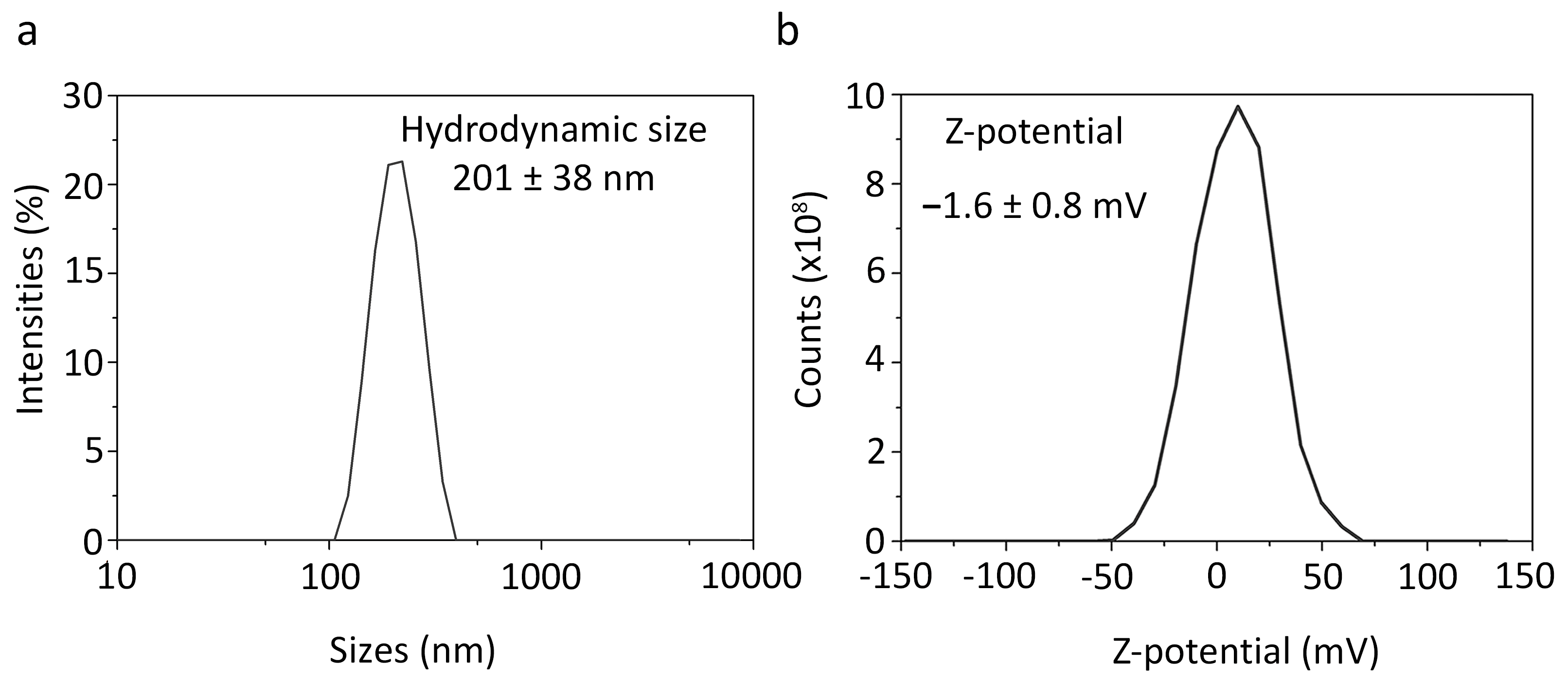 Pharmaceutics 15 00052 g004