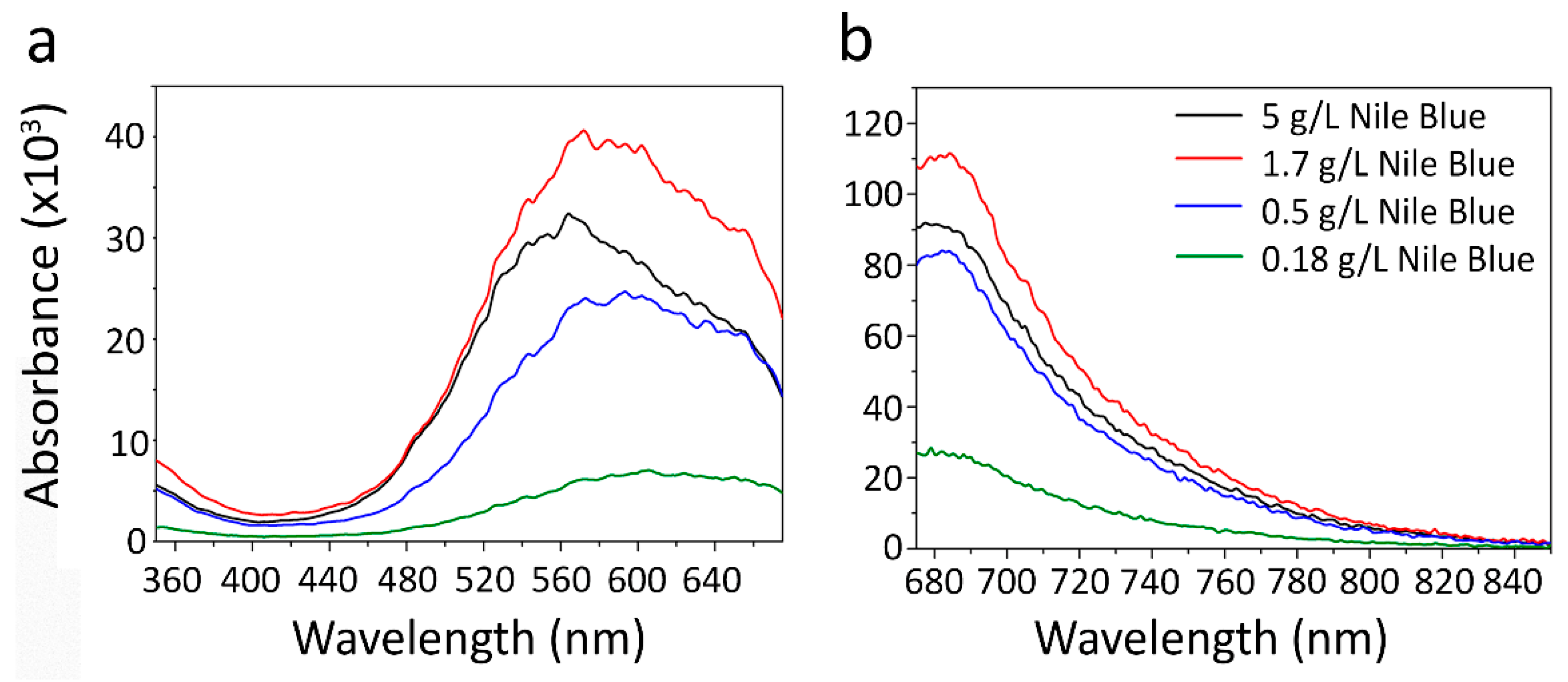 Pharmaceutics 15 00052 g005