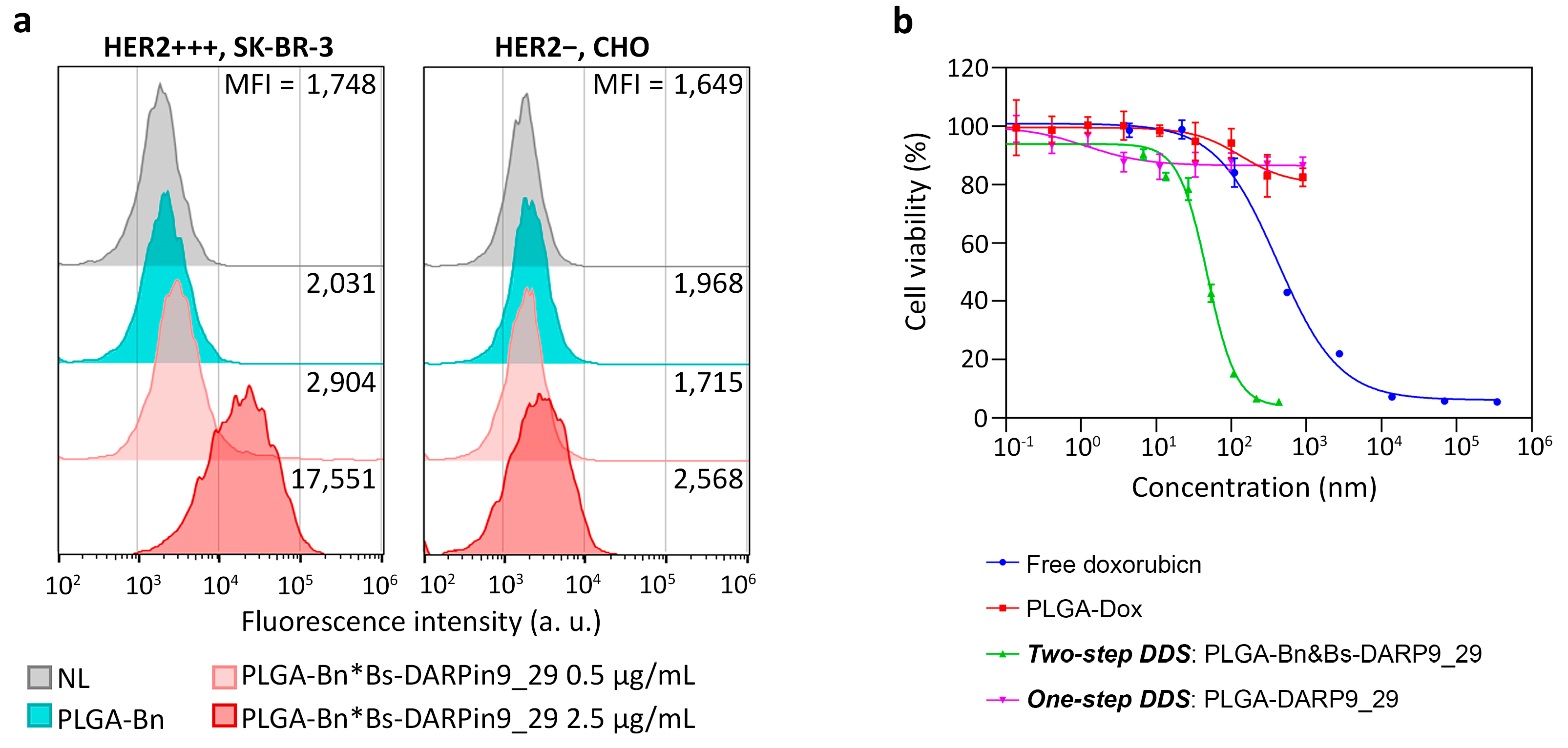 Pharmaceutics 15 00052 g010