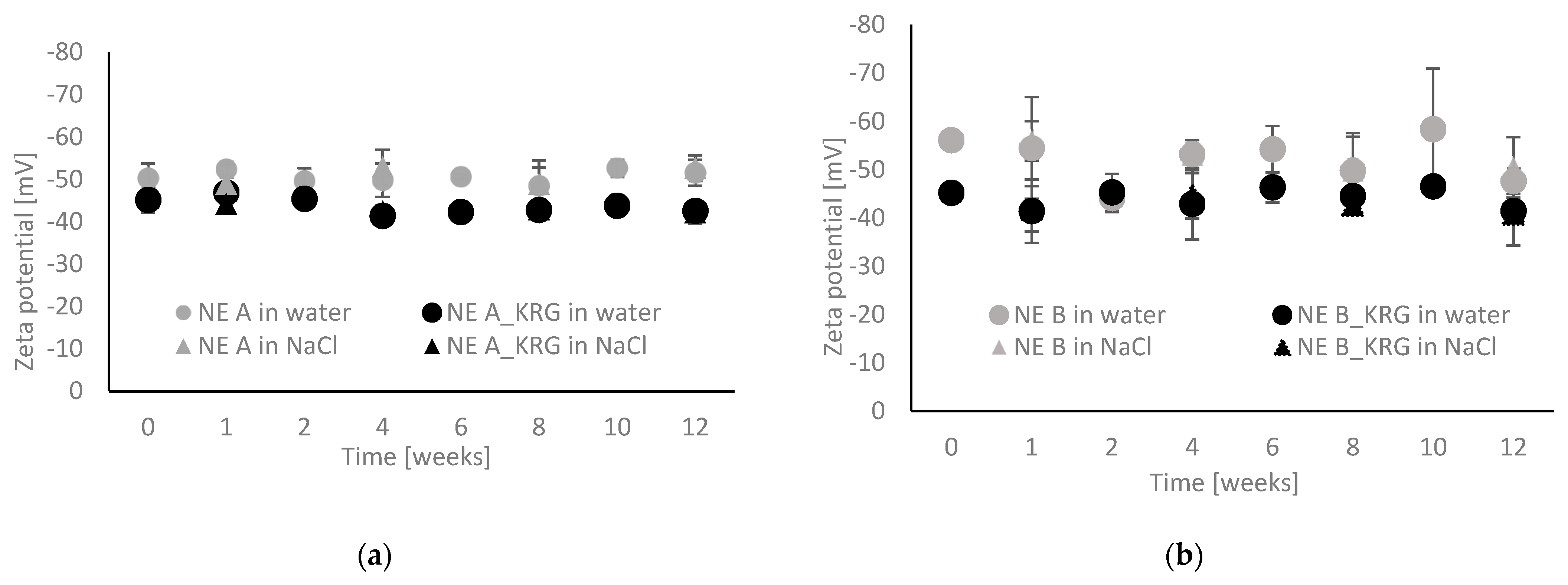 Pharmaceutics 15 00056 g004