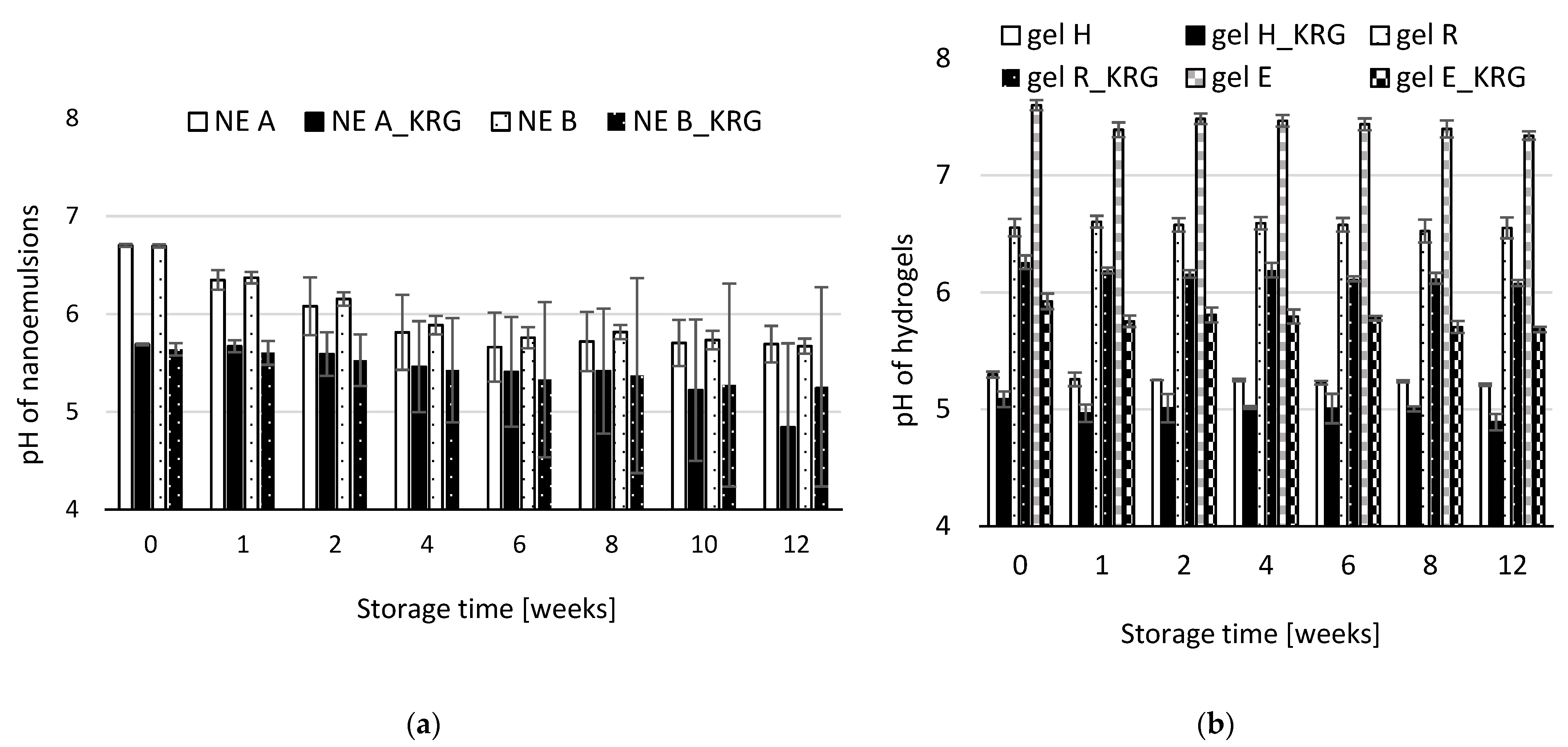 Pharmaceutics 15 00056 g005